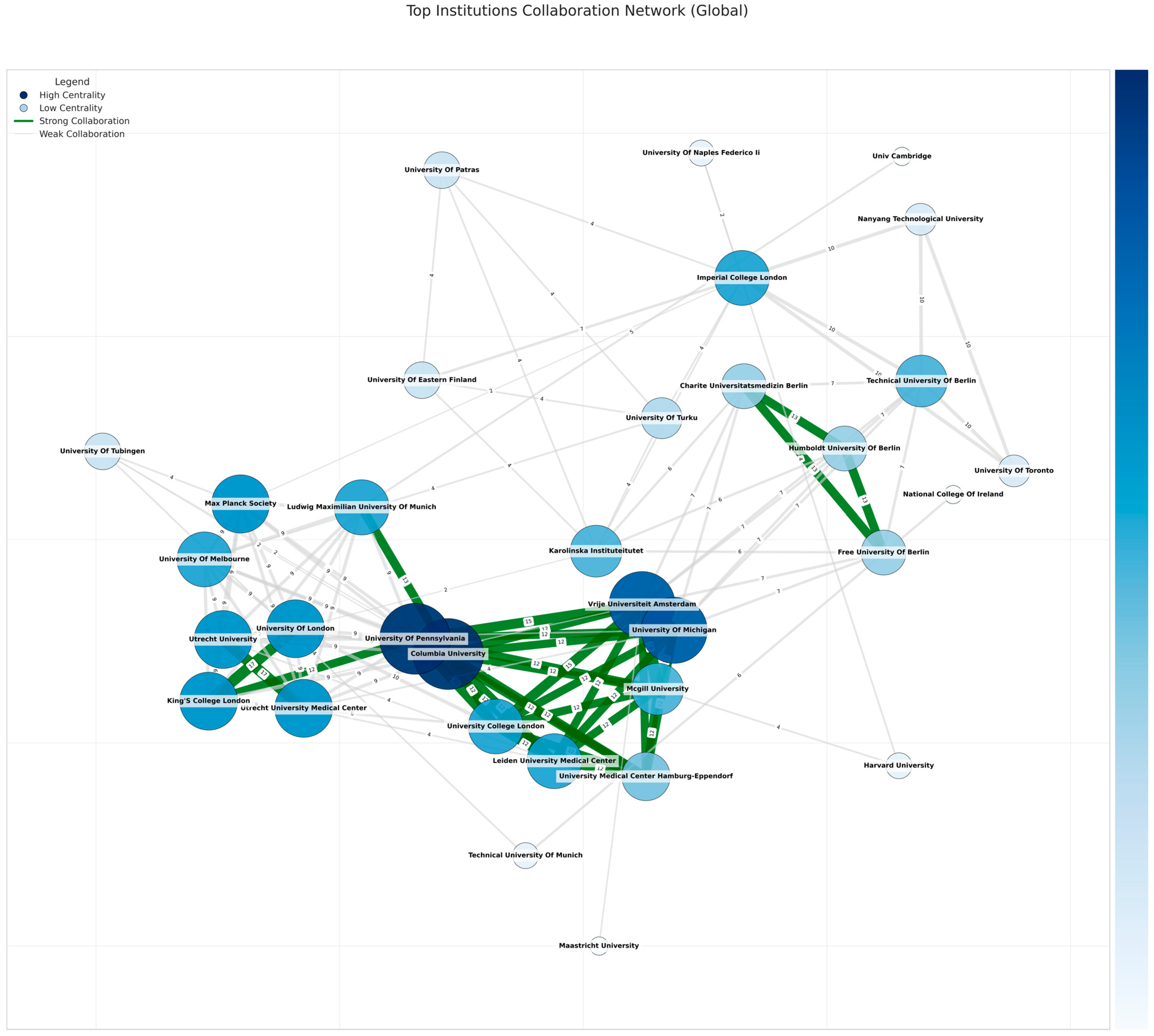 Electronics 14 01248 g008