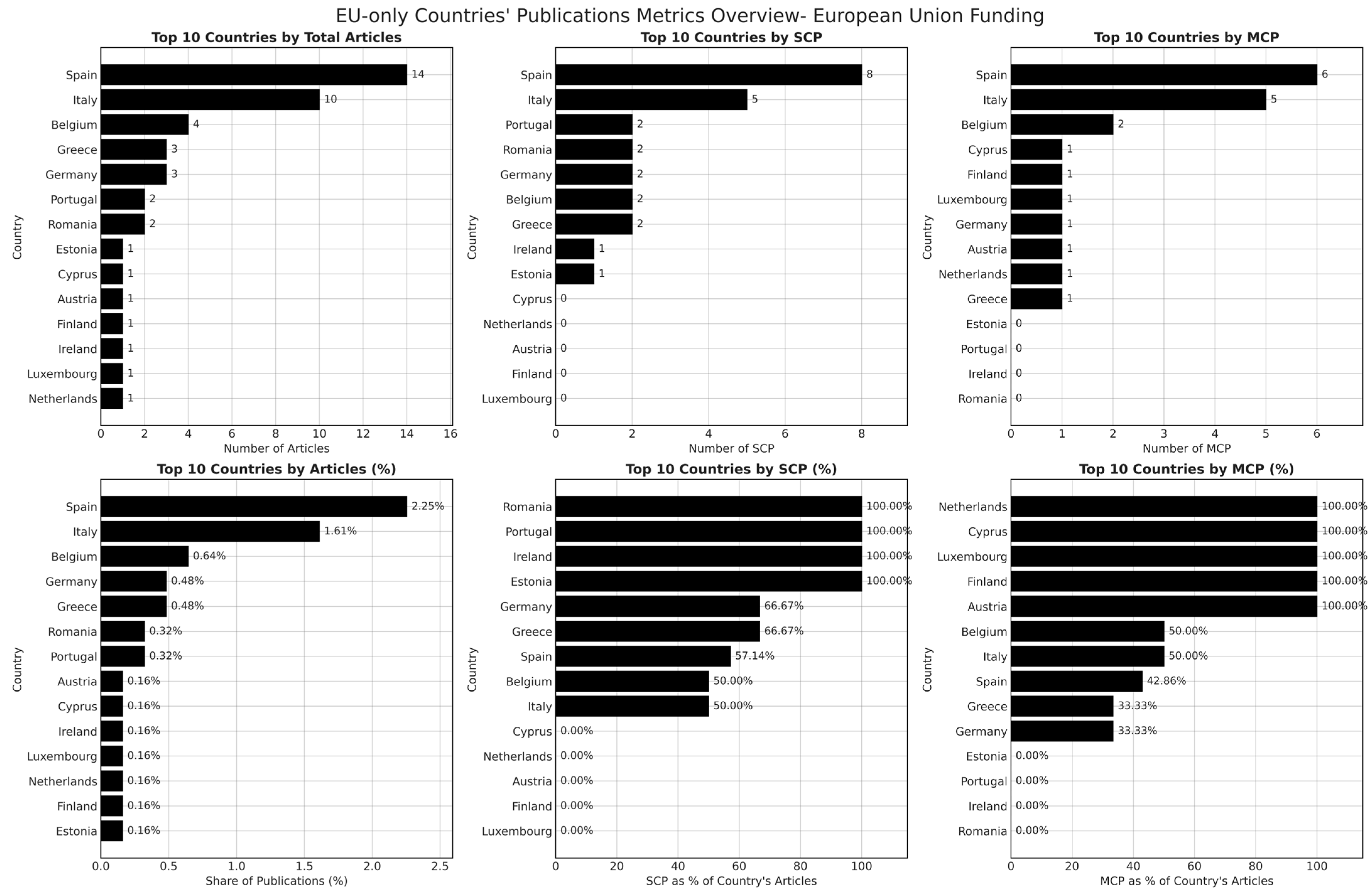 Electronics 14 01248 g009