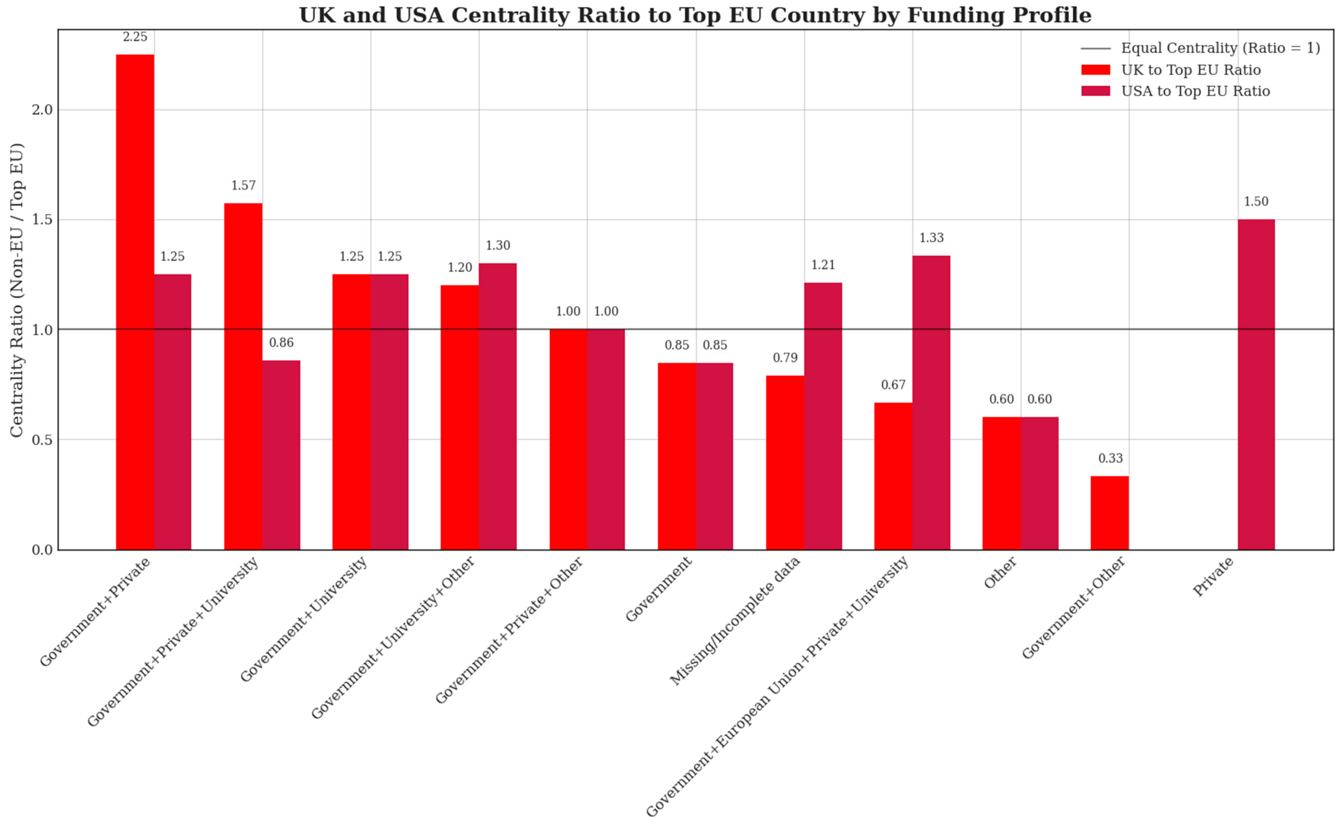 Electronics 14 01248 g013