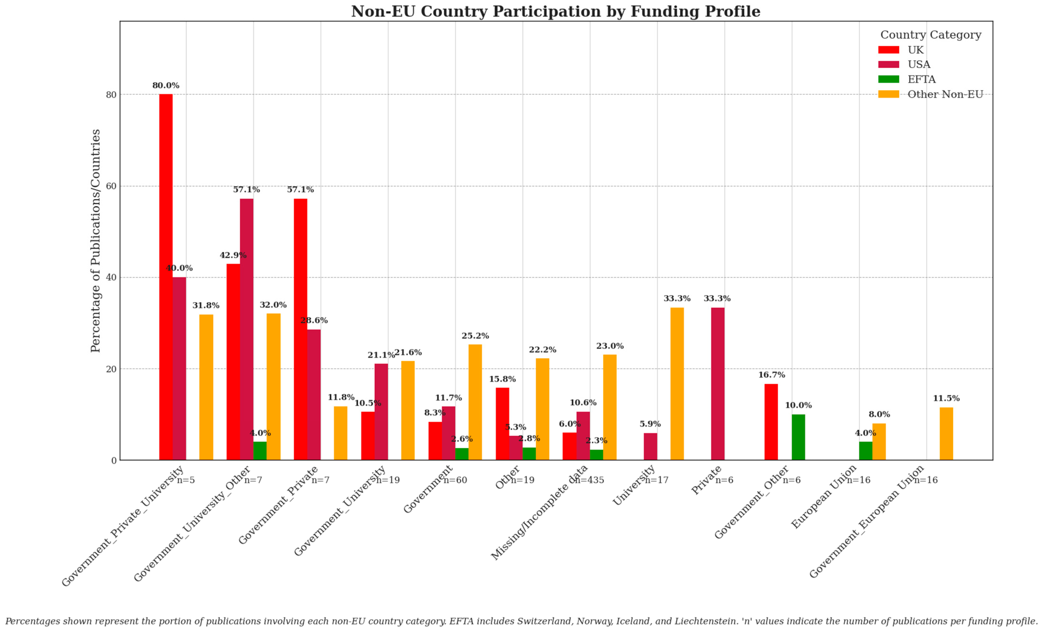 Electronics 14 01248 g014