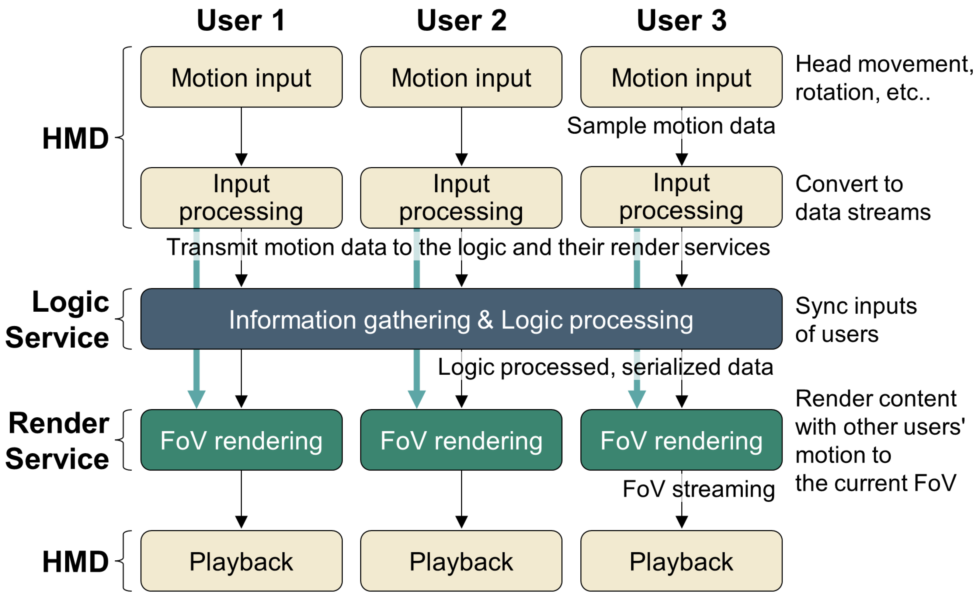 Electronics 14 01249 g001