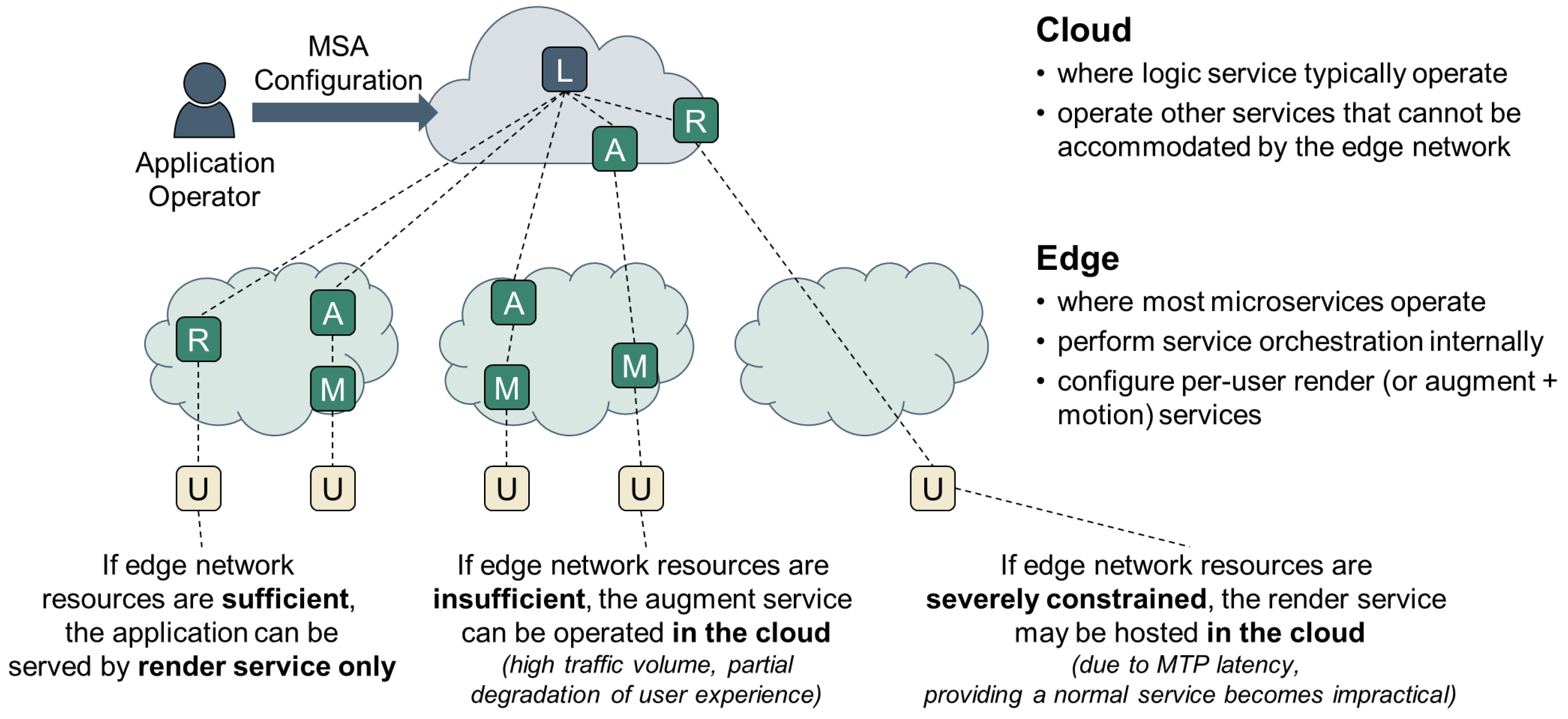 Electronics 14 01249 g004
