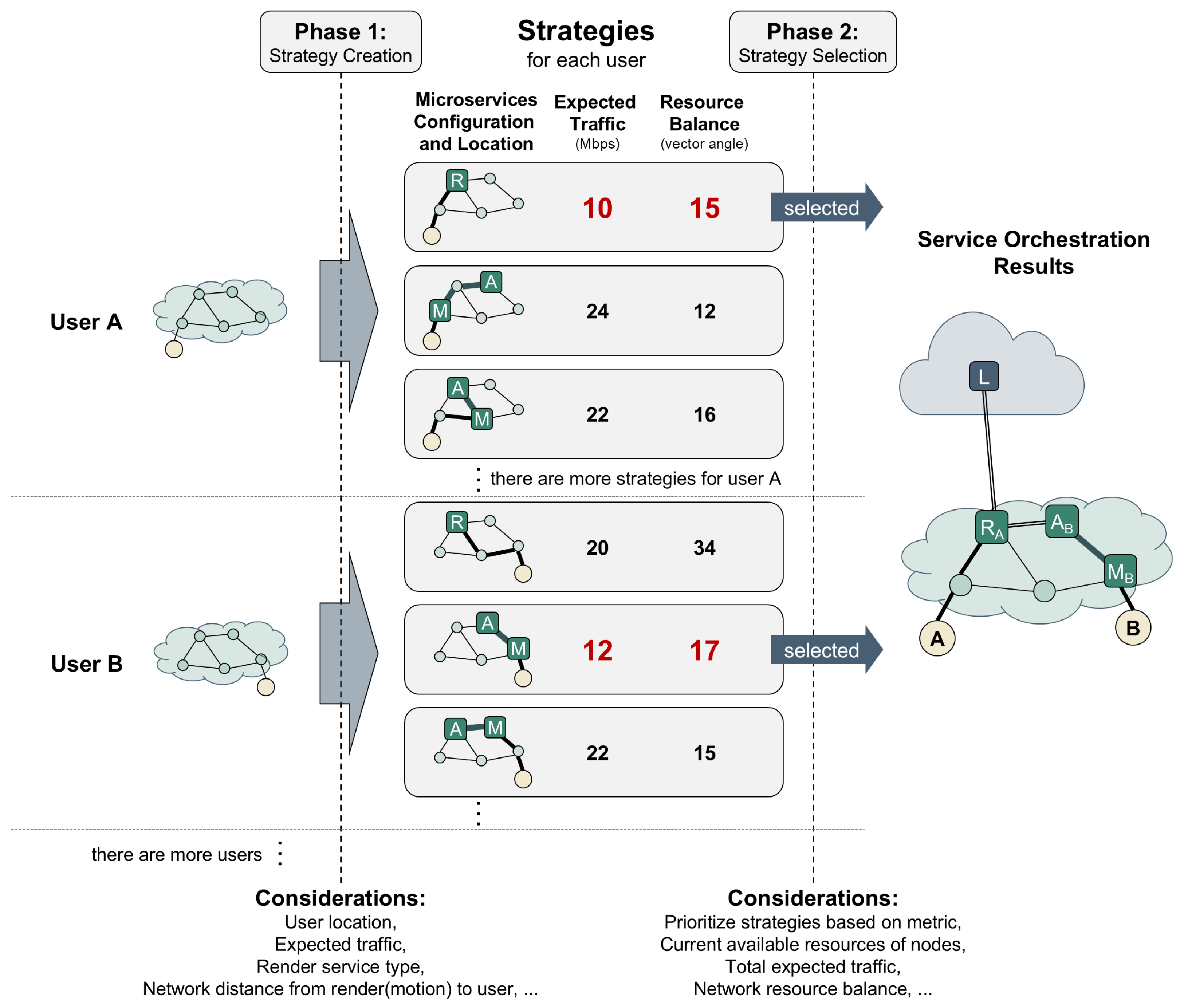 Electronics 14 01249 g005