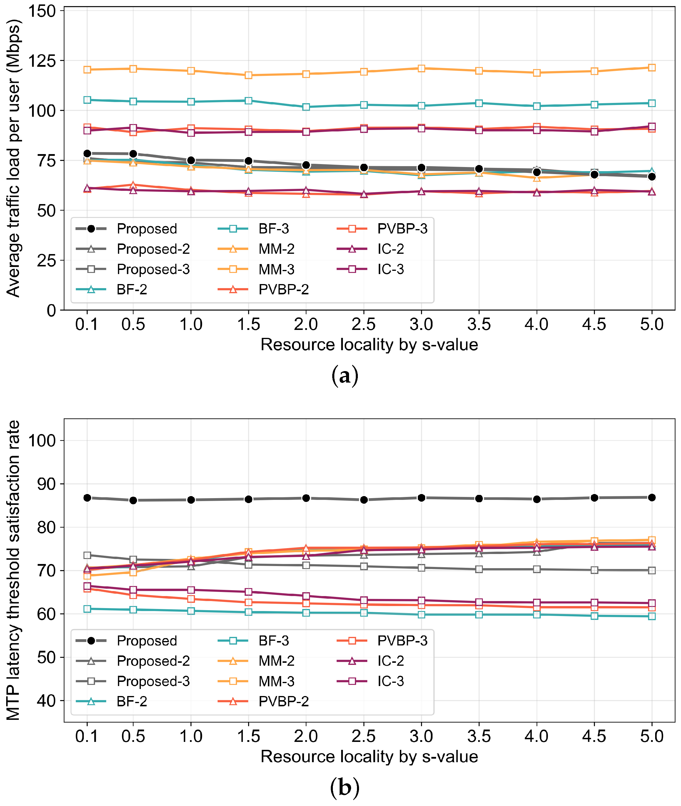 Electronics 14 01249 g010a
