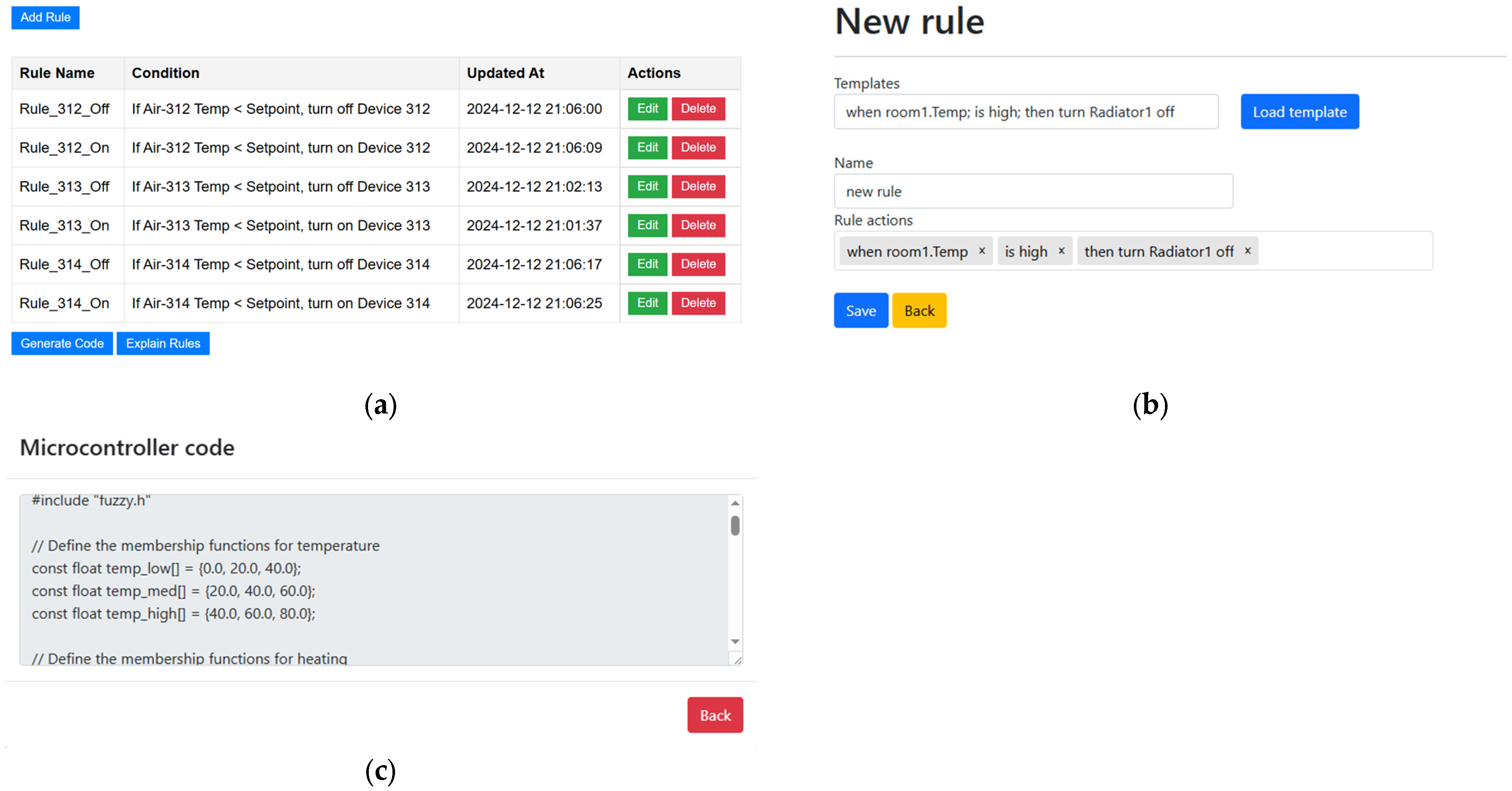 Electronics 14 01255 g003