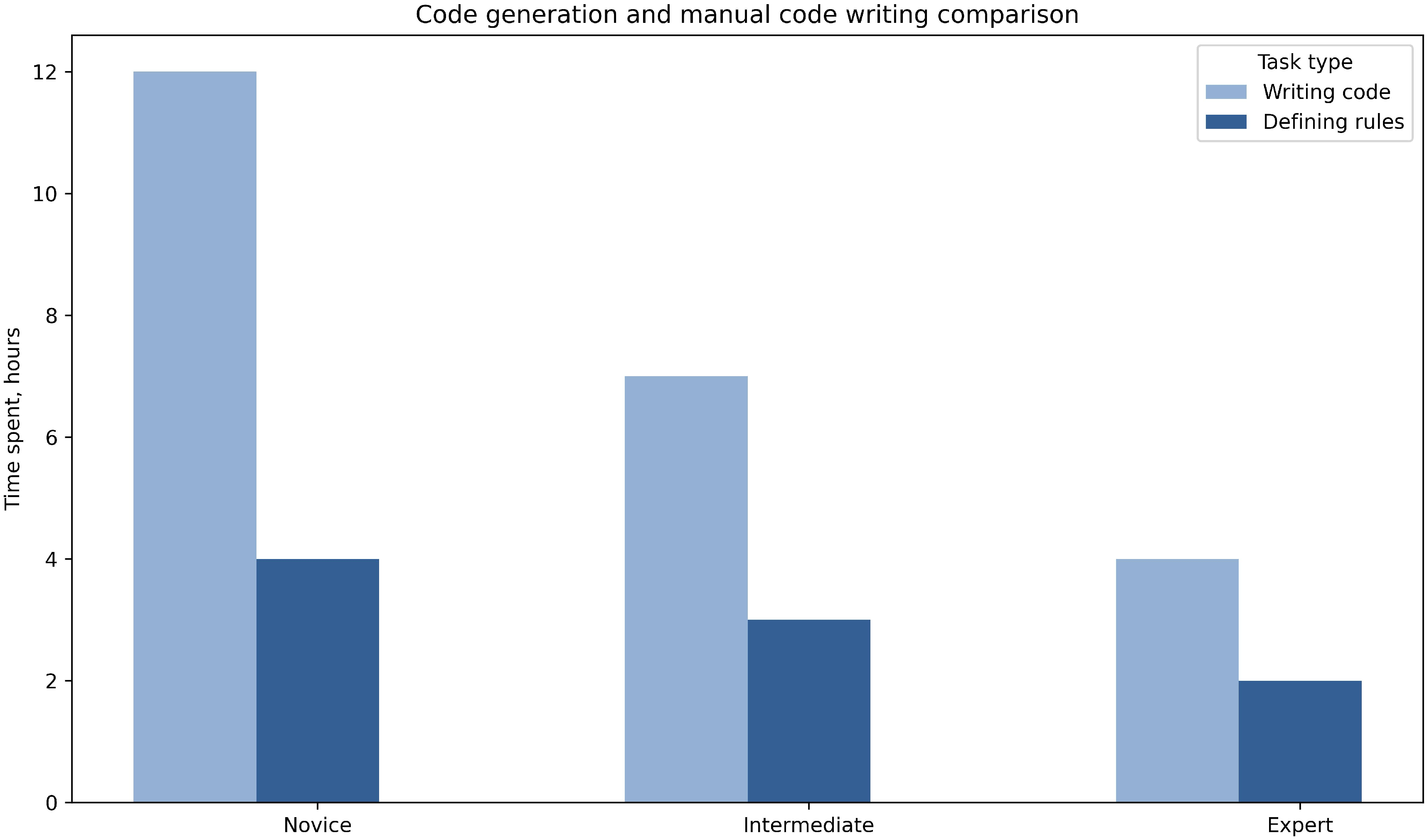 Electronics 14 01255 g008