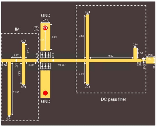Electronics 14 01259 g0a5