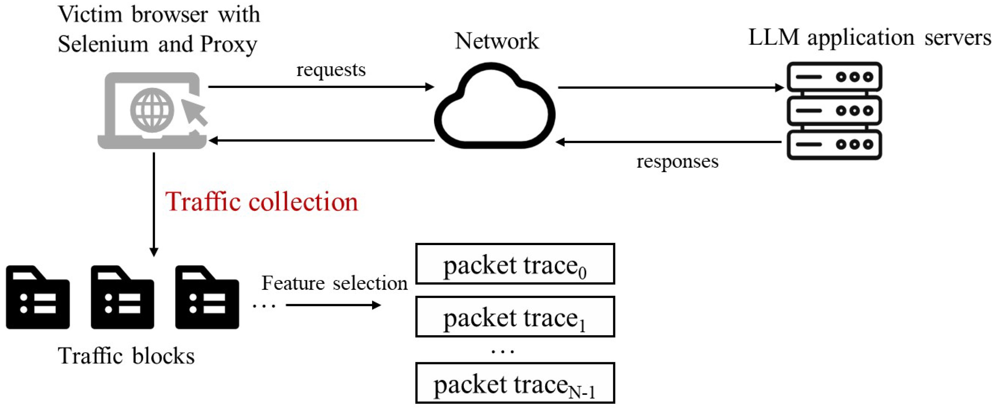 Electronics 14 01263 g003