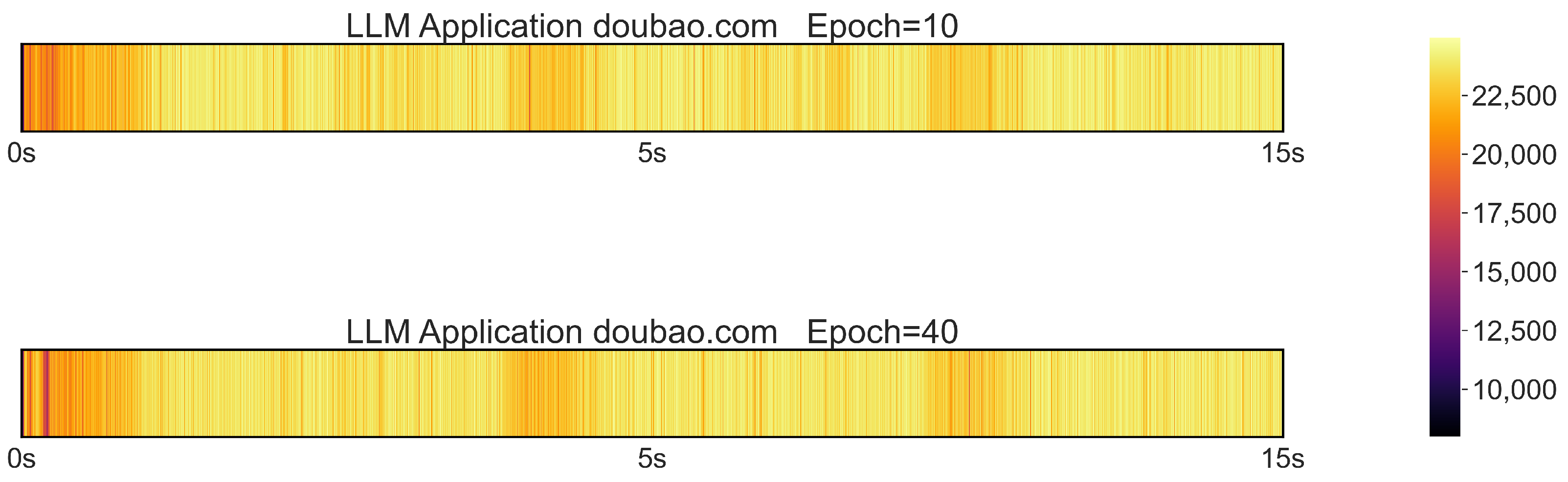 Electronics 14 01263 g007