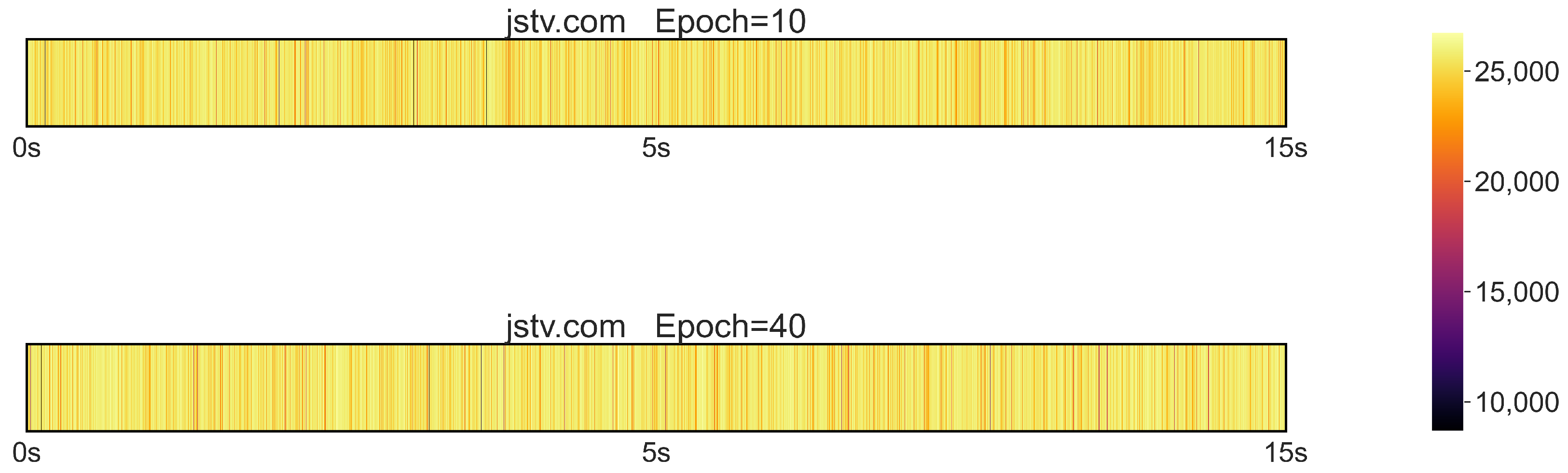 Electronics 14 01263 g009