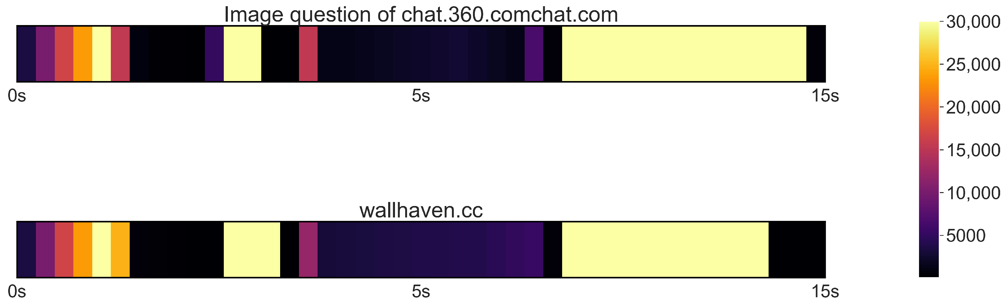Electronics 14 01263 g010