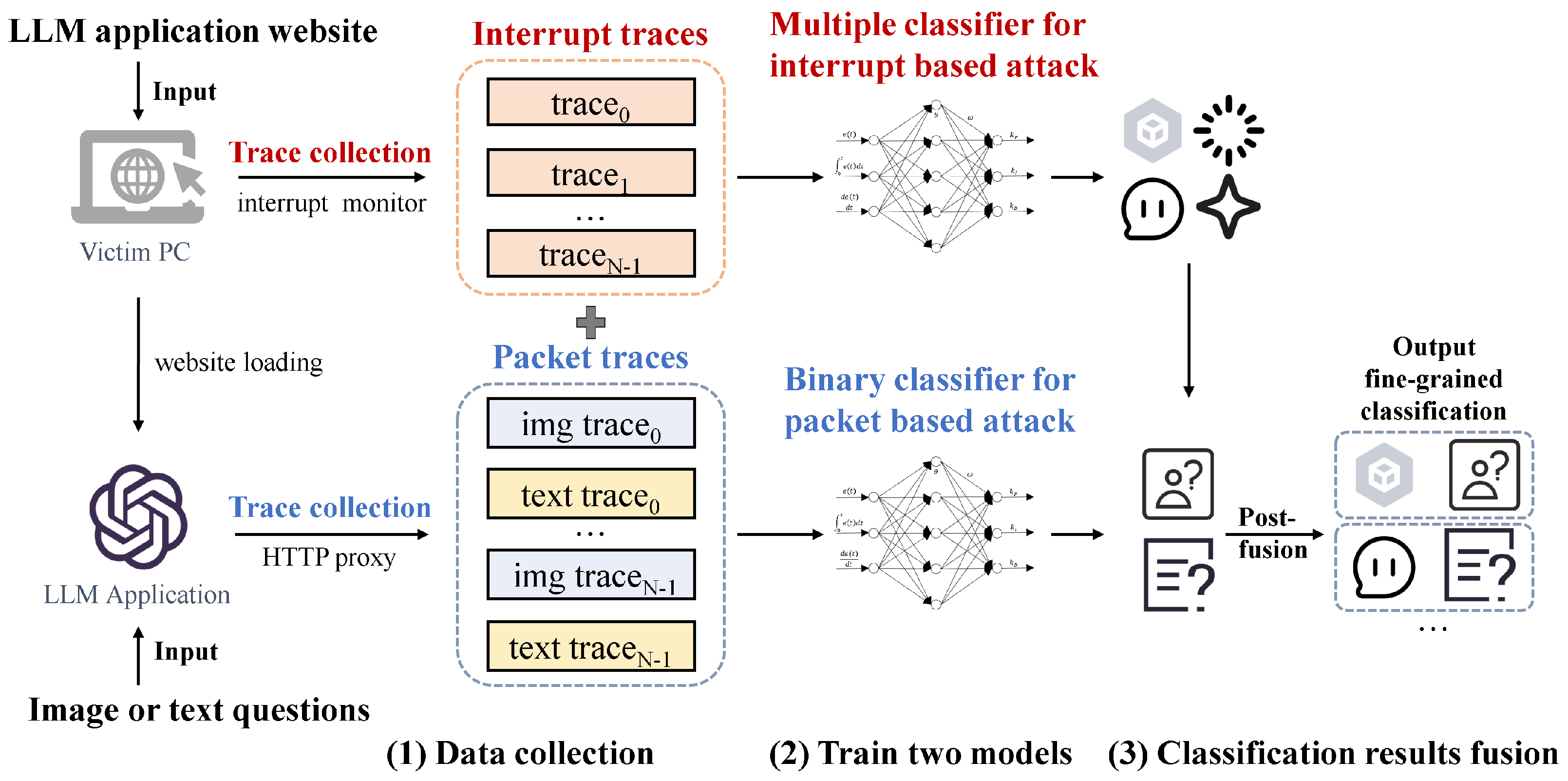 Electronics 14 01263 g012