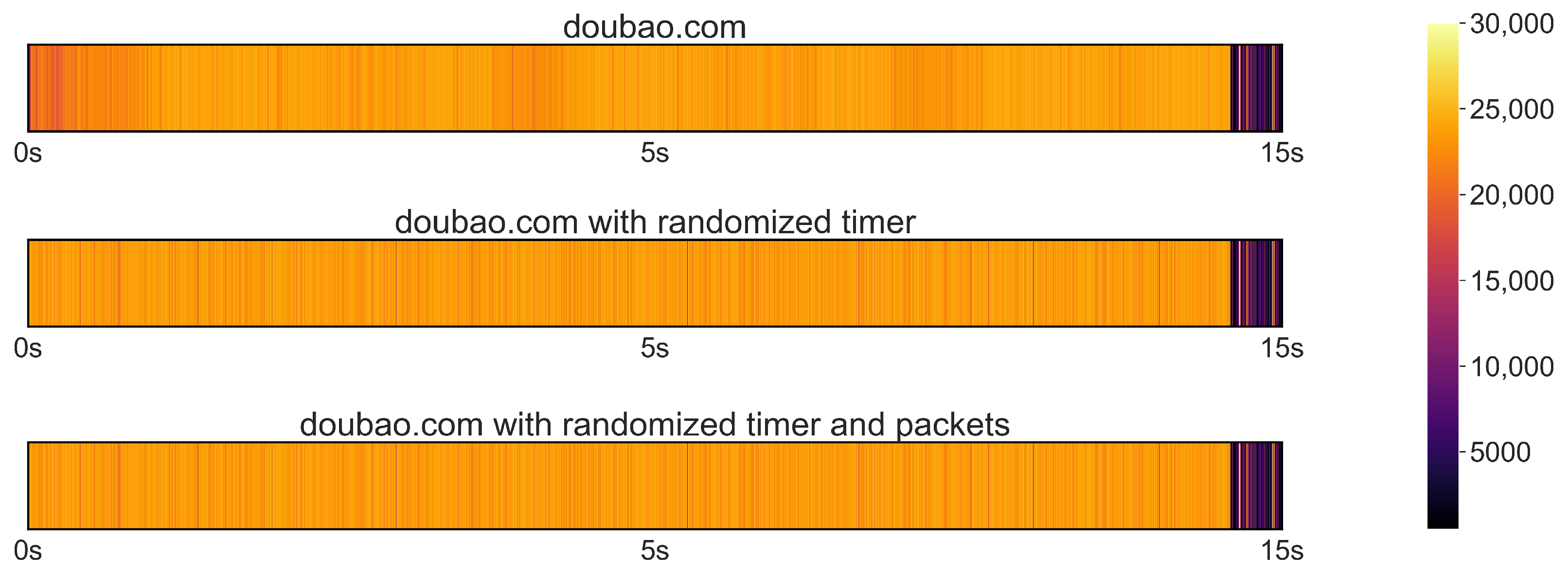 Electronics 14 01263 g015