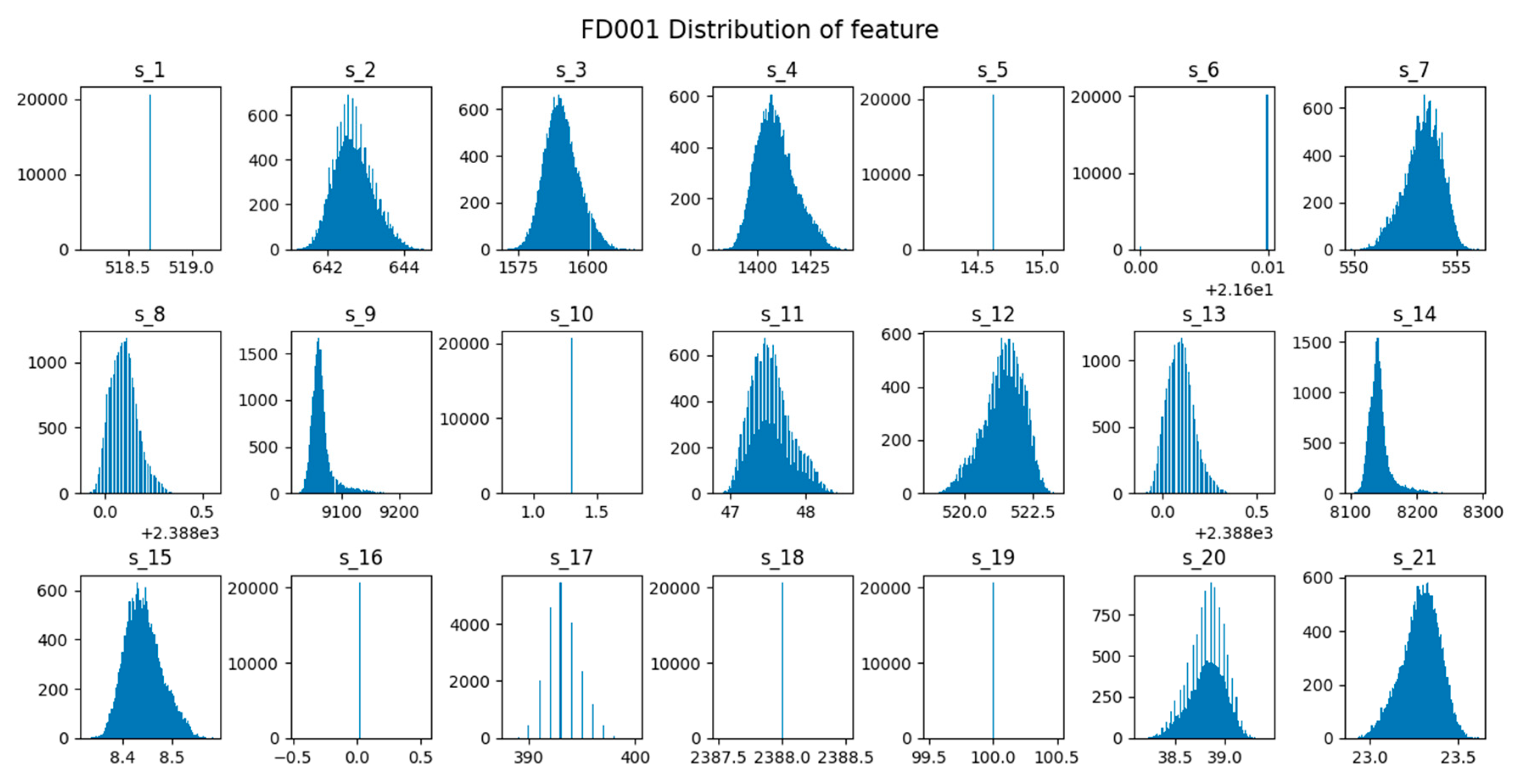 Electronics 14 01265 g005