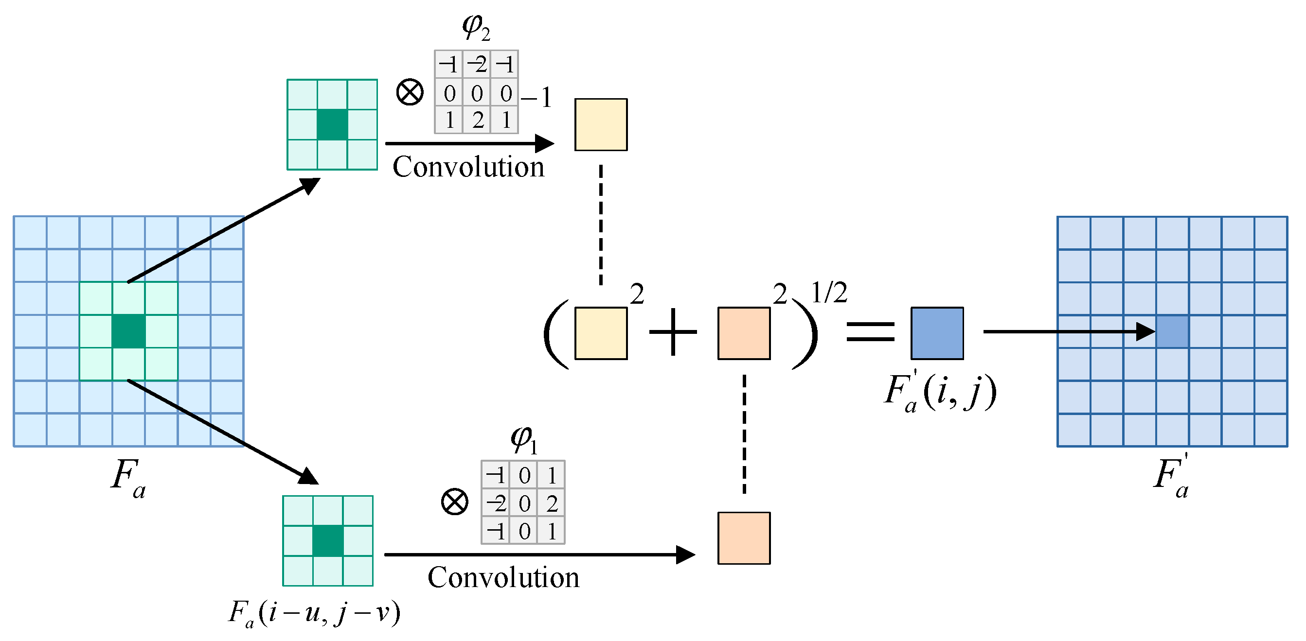 Electronics 14 01269 g004