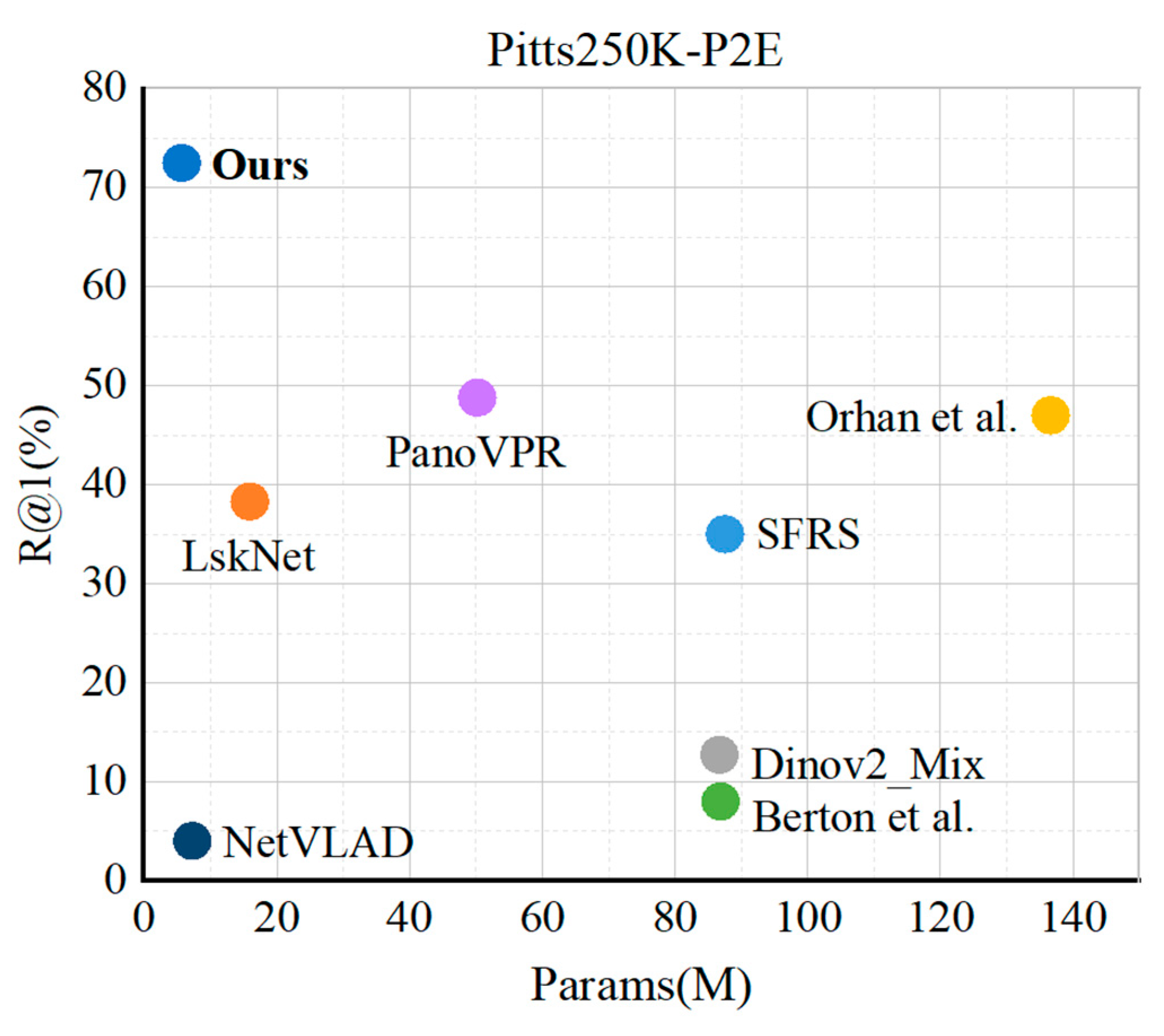 Electronics 14 01269 g009