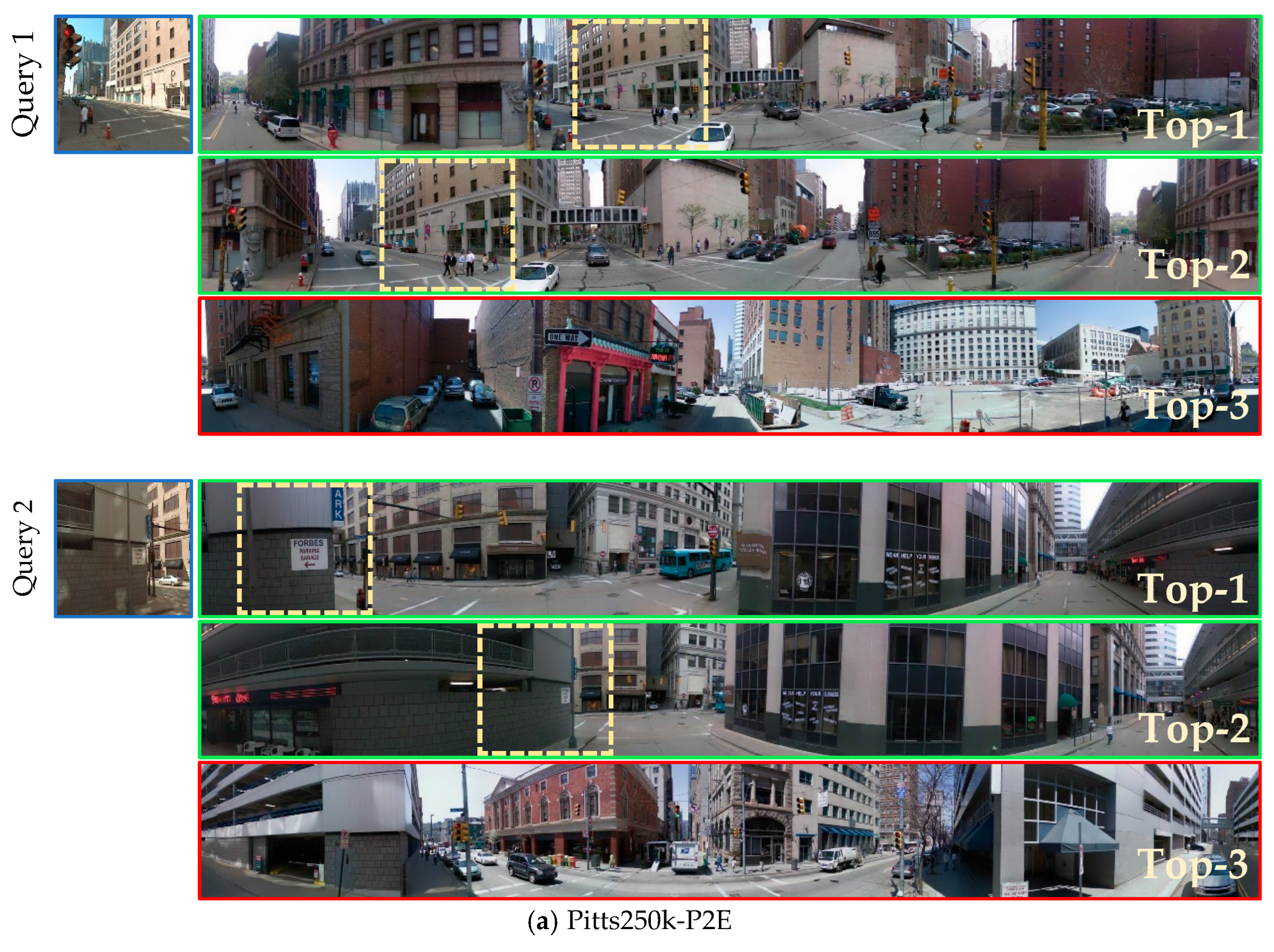 Electronics 14 01269 g011a