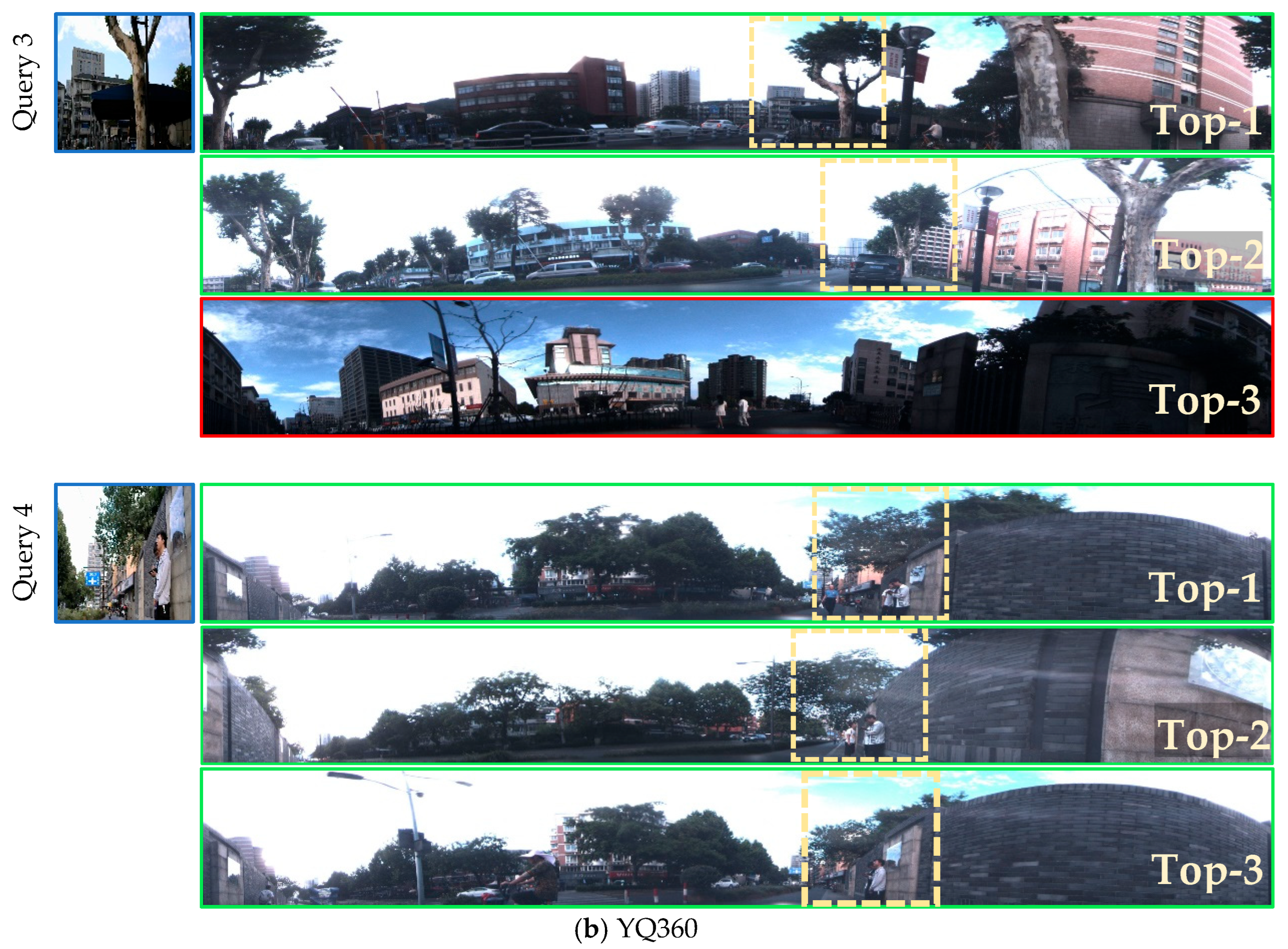 Electronics 14 01269 g011b