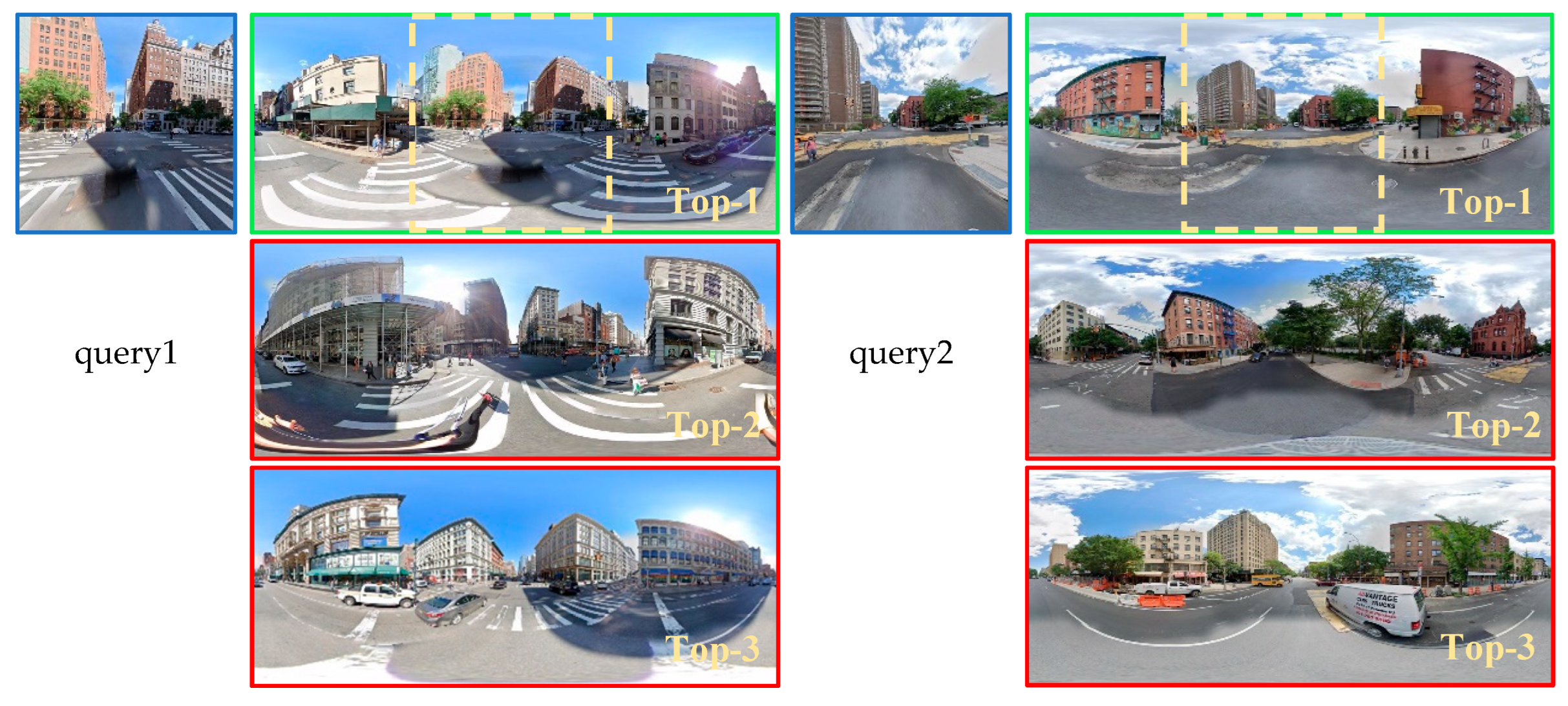 Electronics 14 01269 g012