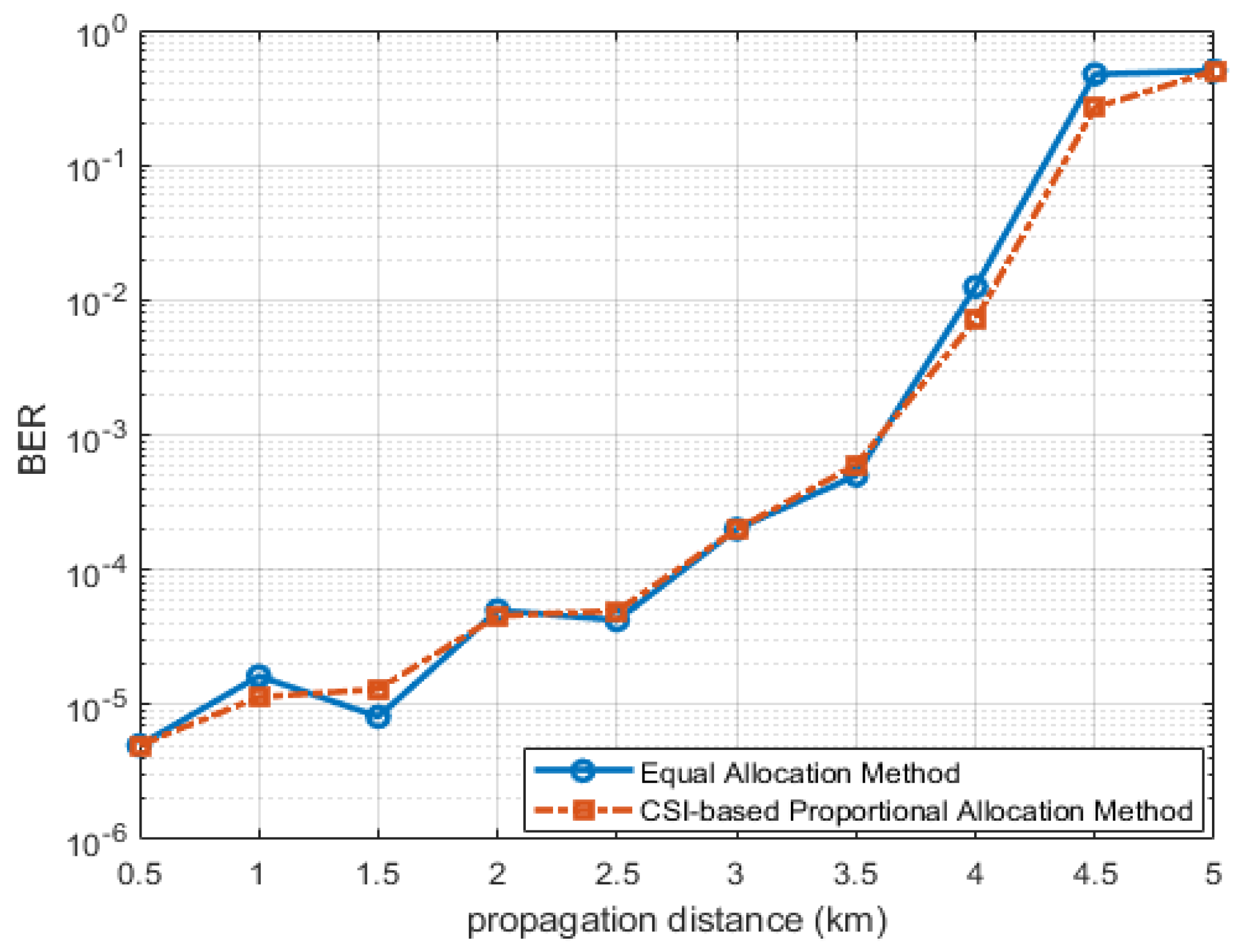 Electronics 14 01277 g003