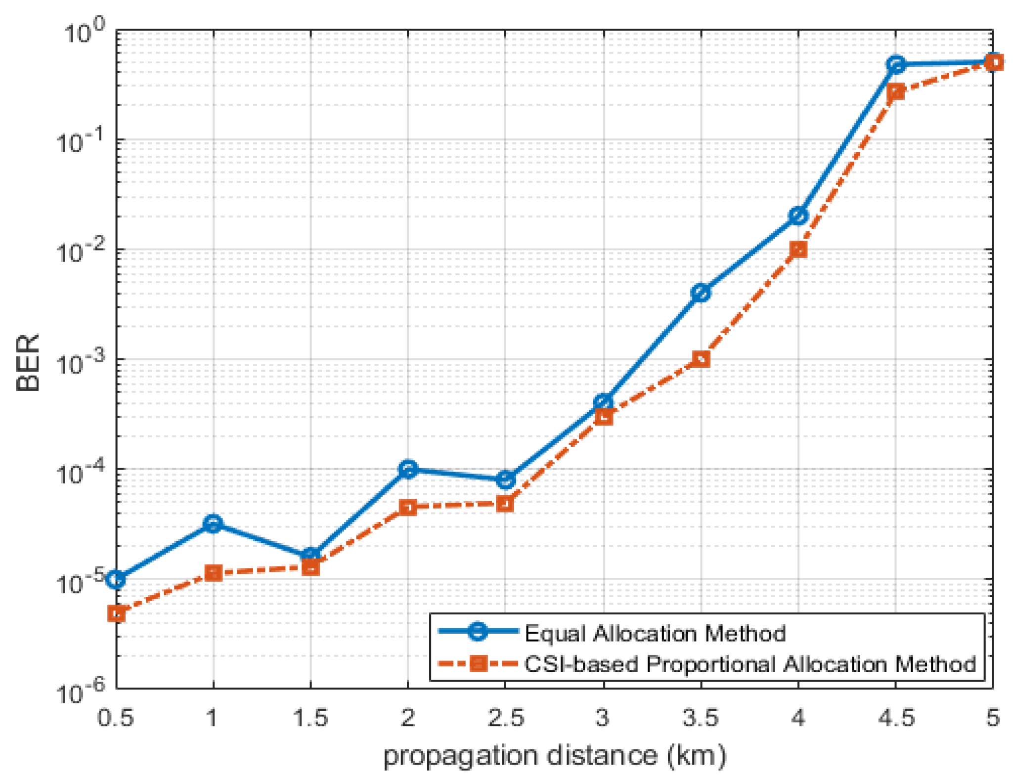 Electronics 14 01277 g004