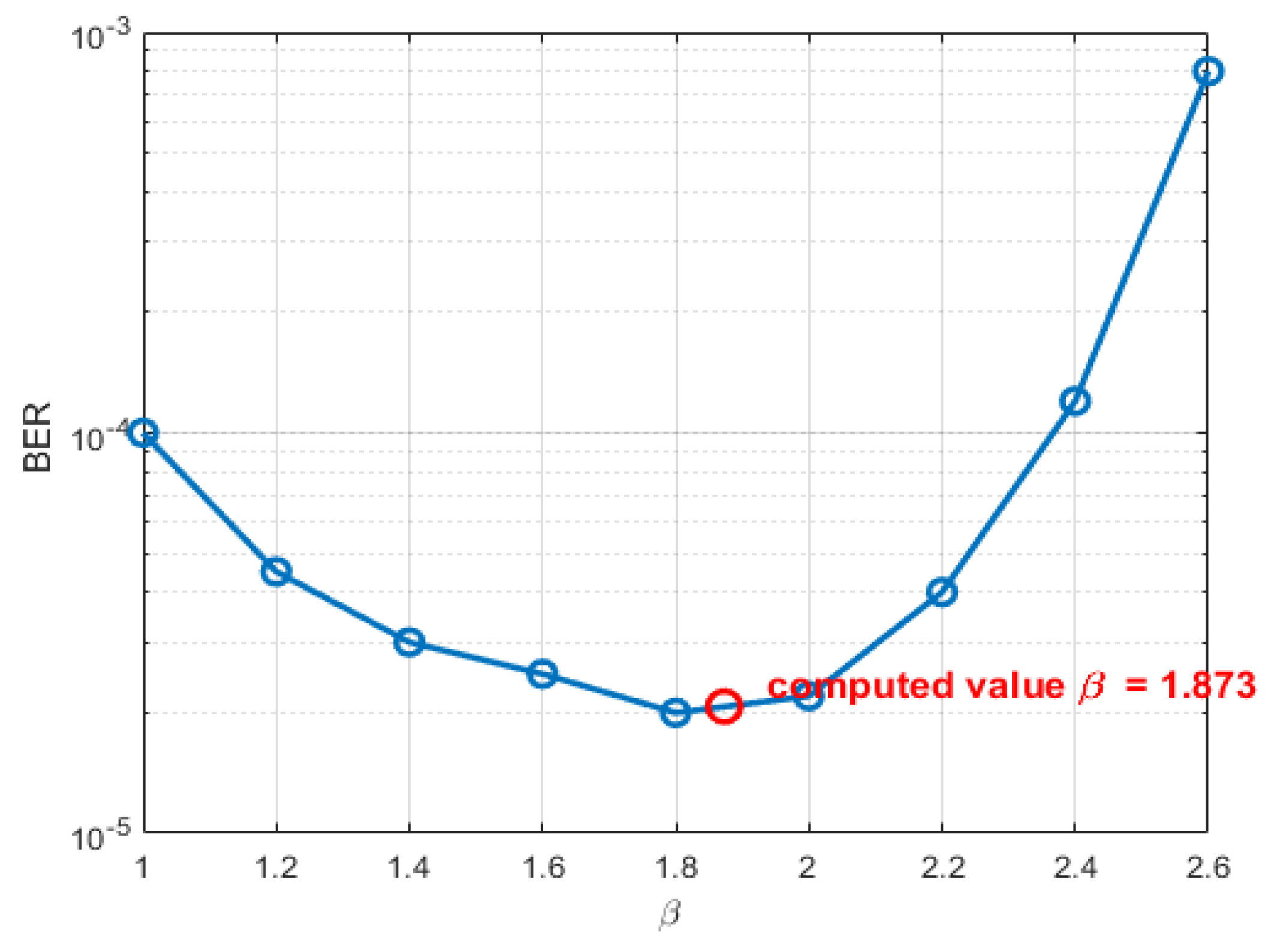 Electronics 14 01277 g006
