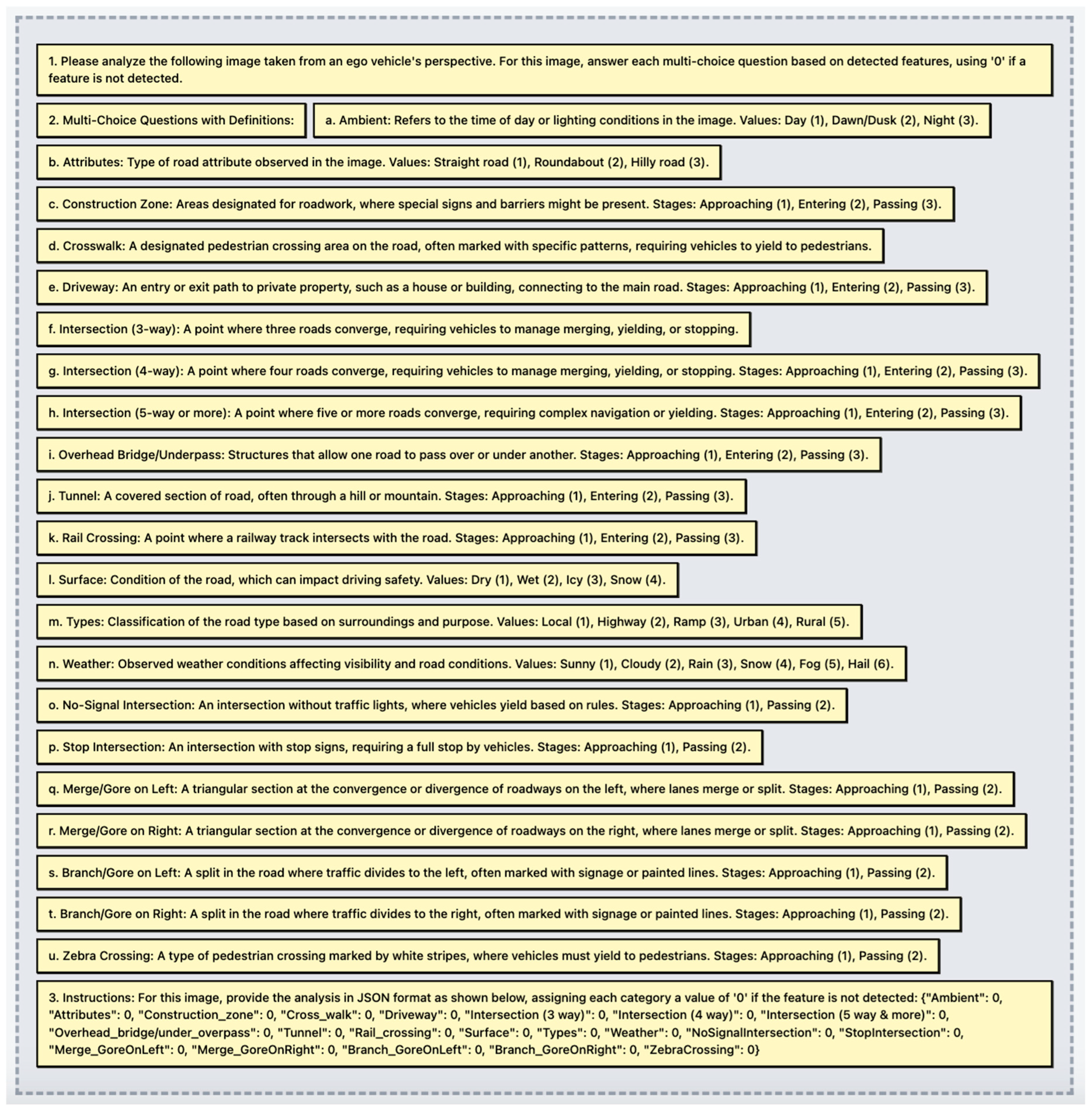 Electronics 14 01282 g003