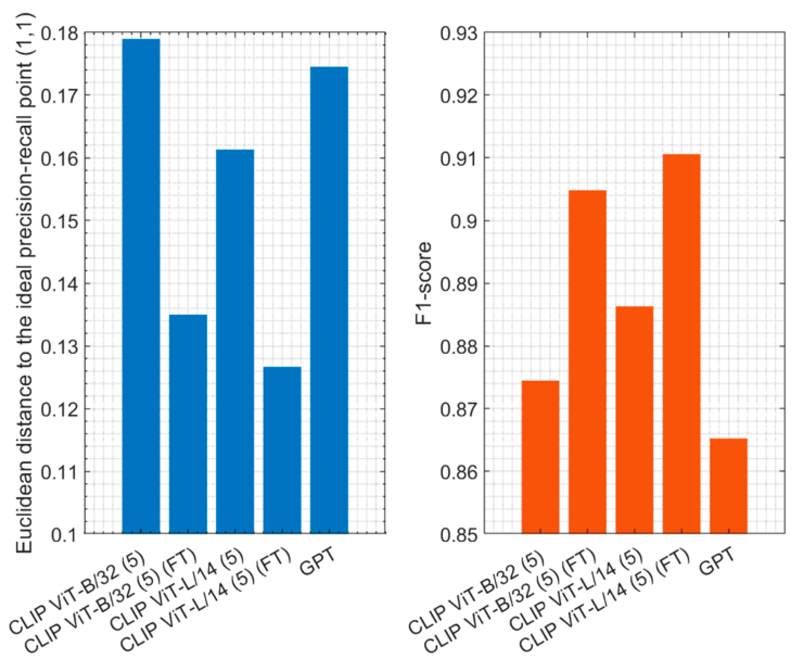 Electronics 14 01282 g009