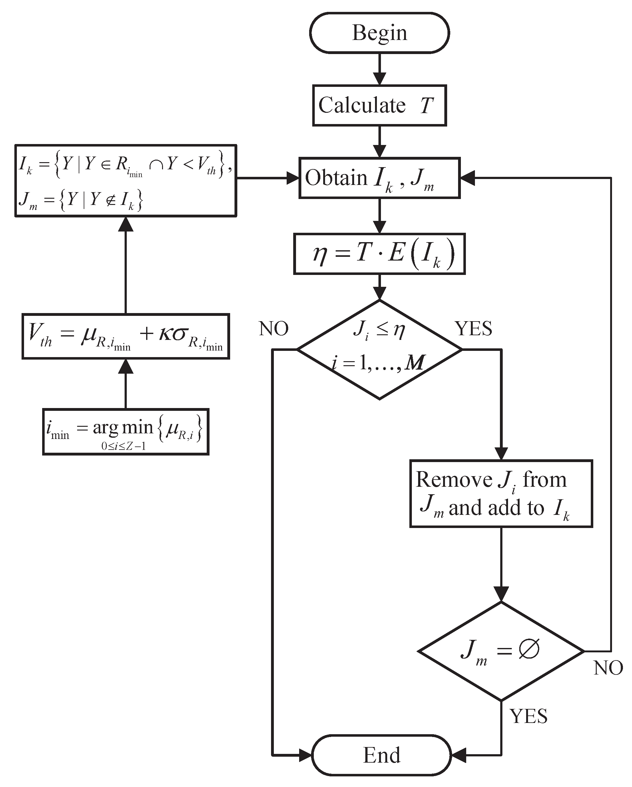 Electronics 14 01286 g006