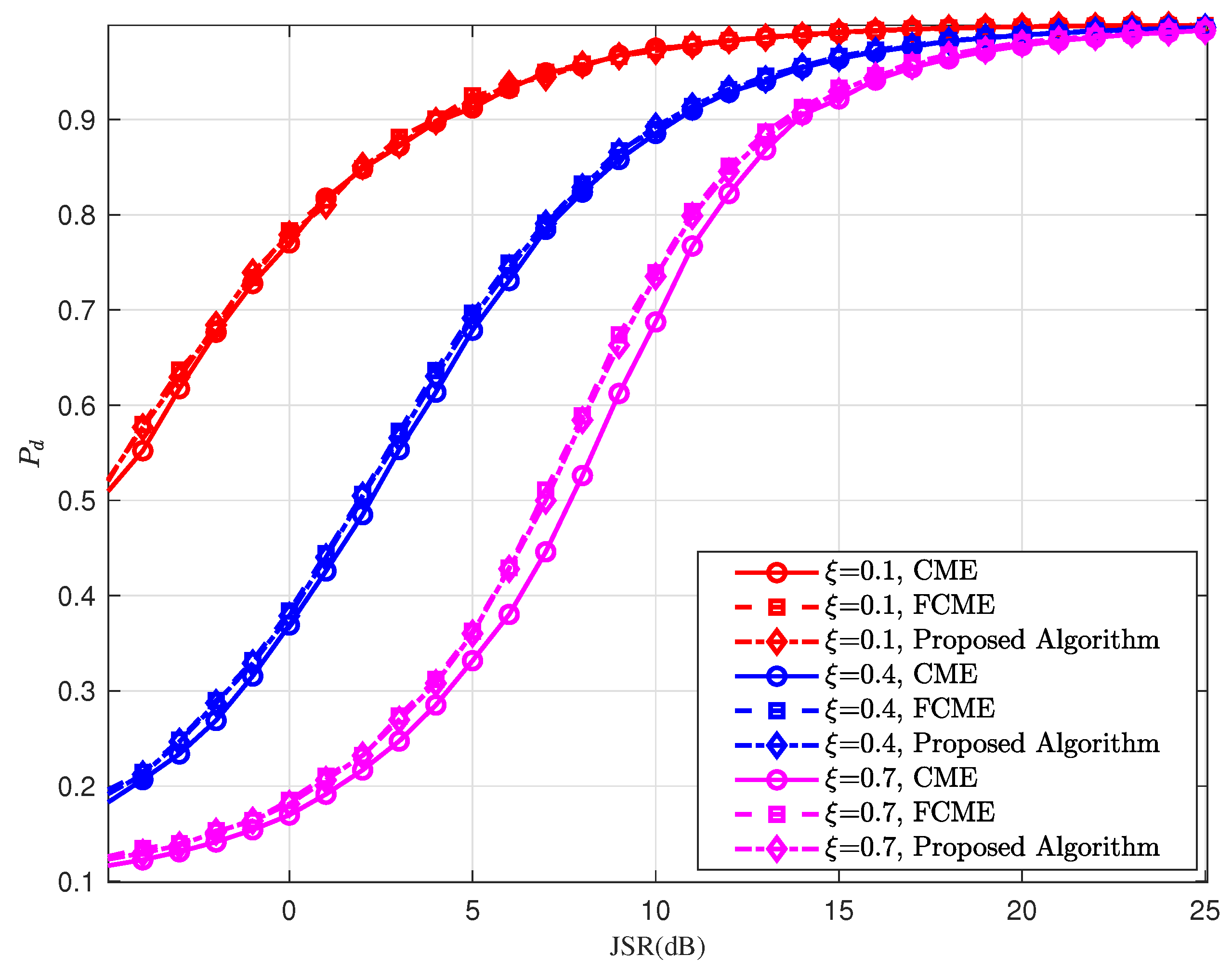 Electronics 14 01286 g009