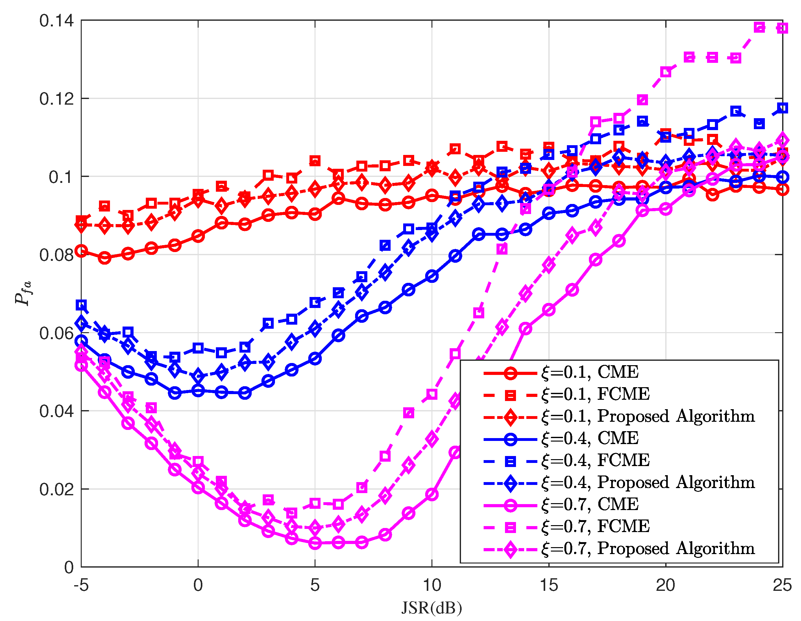 Electronics 14 01286 g010