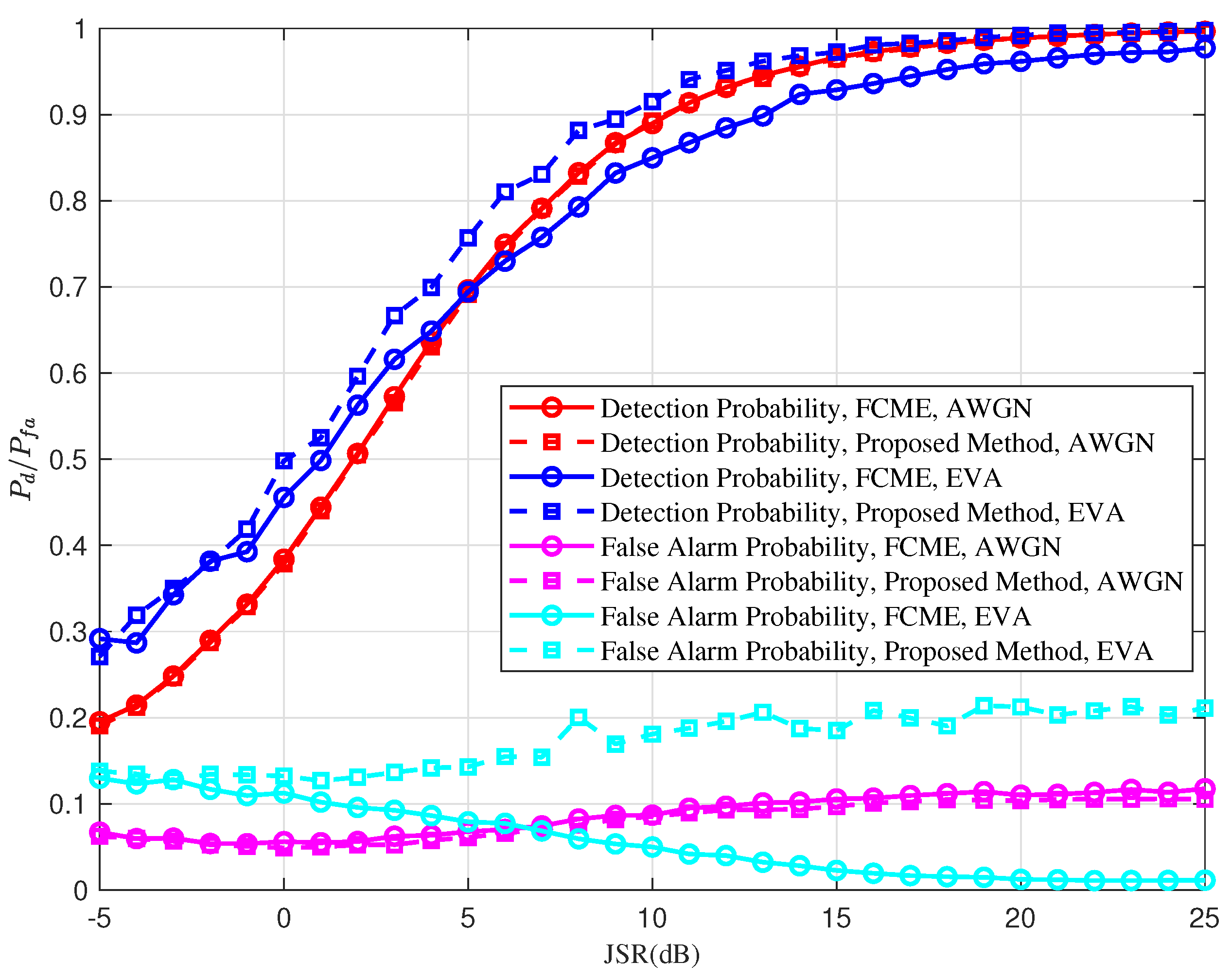 Electronics 14 01286 g011
