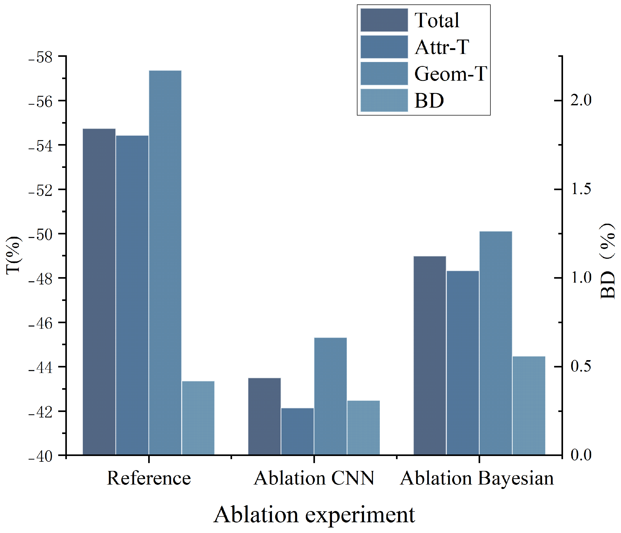 Electronics 14 01295 g010