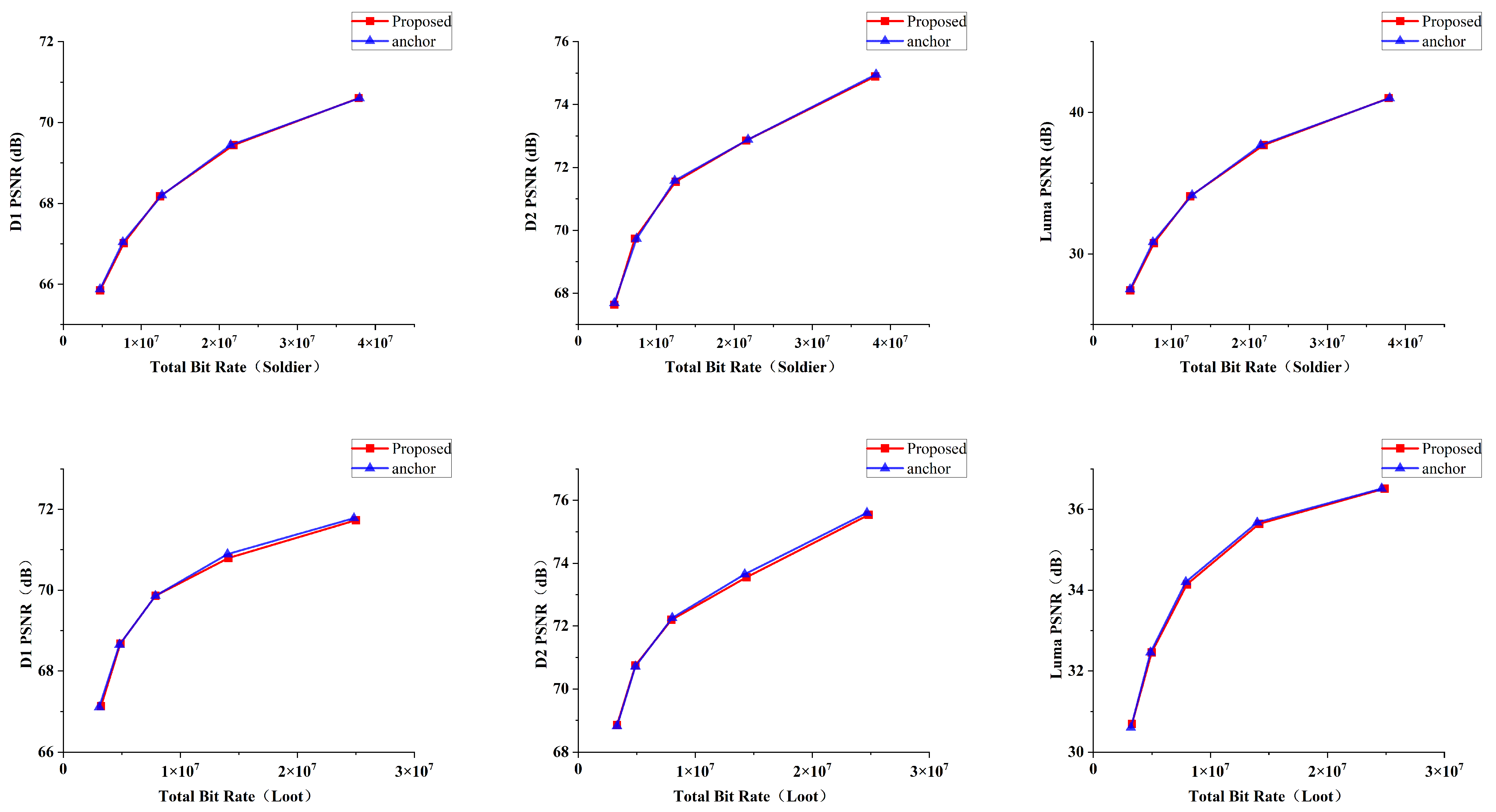 Electronics 14 01295 g011