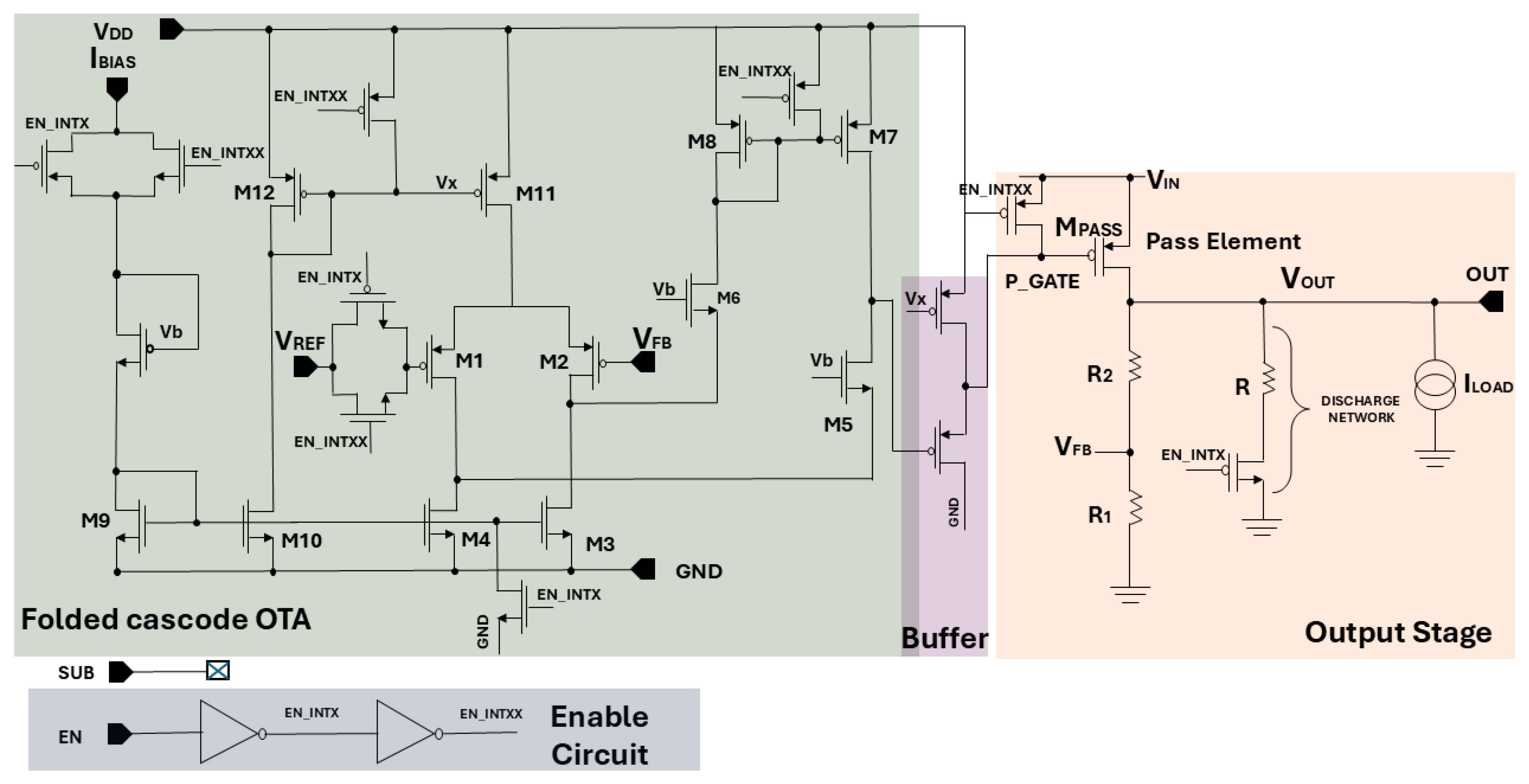 Electronics 14 01309 g003