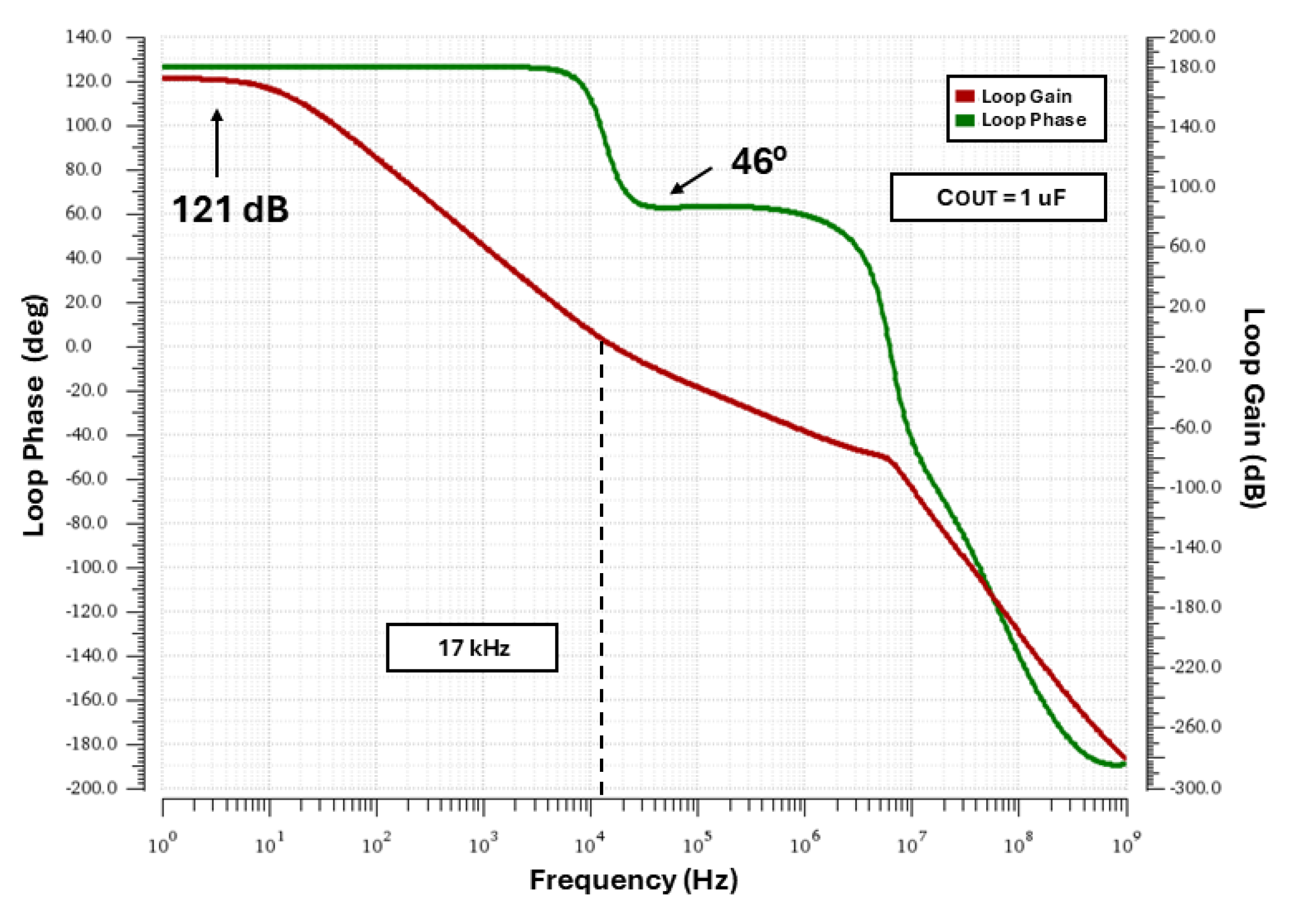Electronics 14 01309 g007