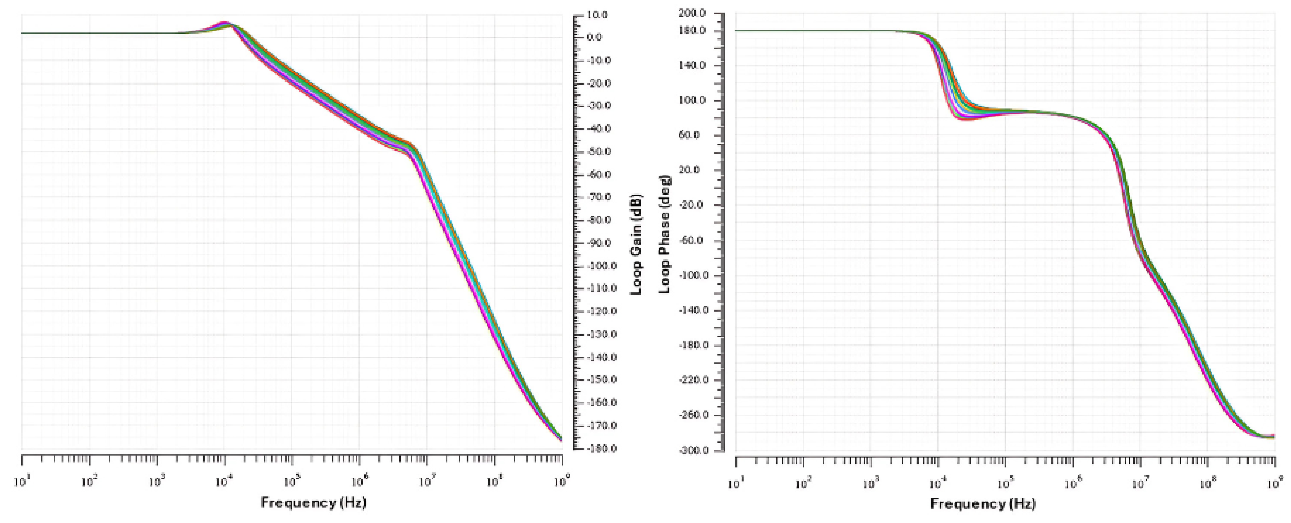 Electronics 14 01309 g014