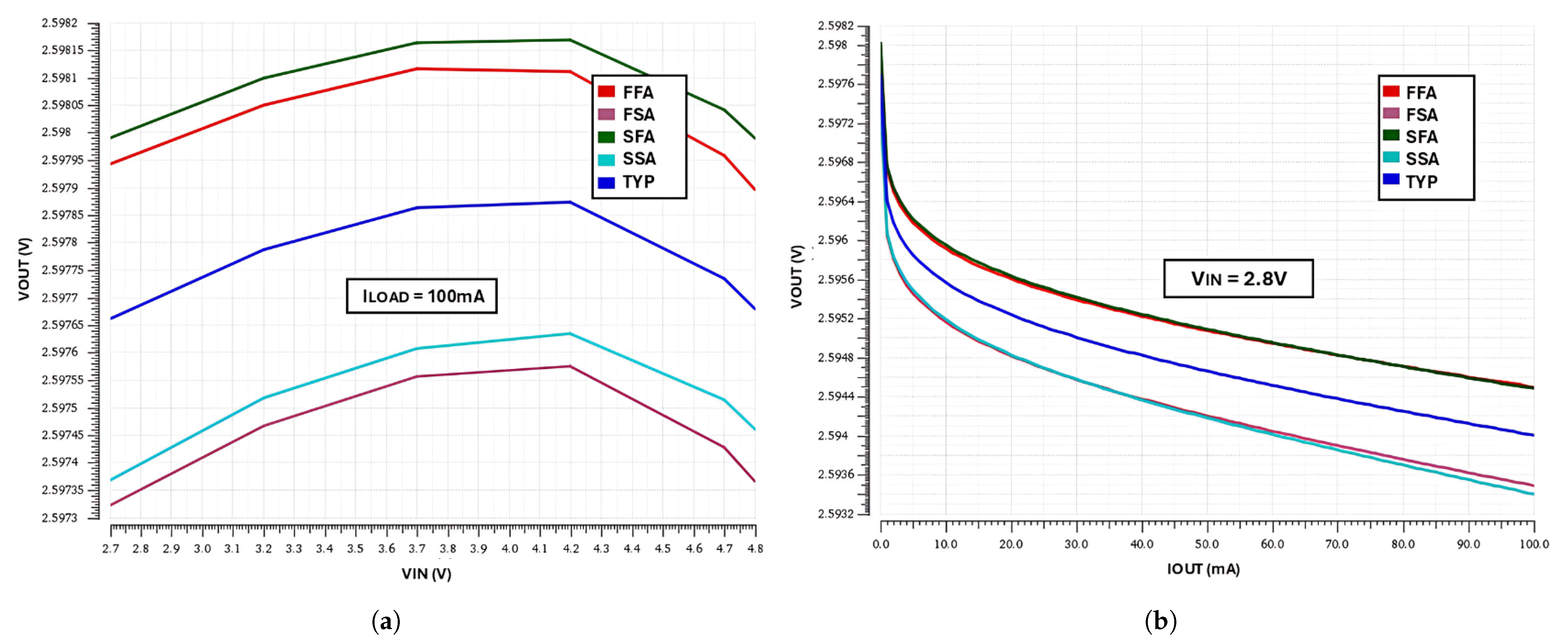 Electronics 14 01309 g015