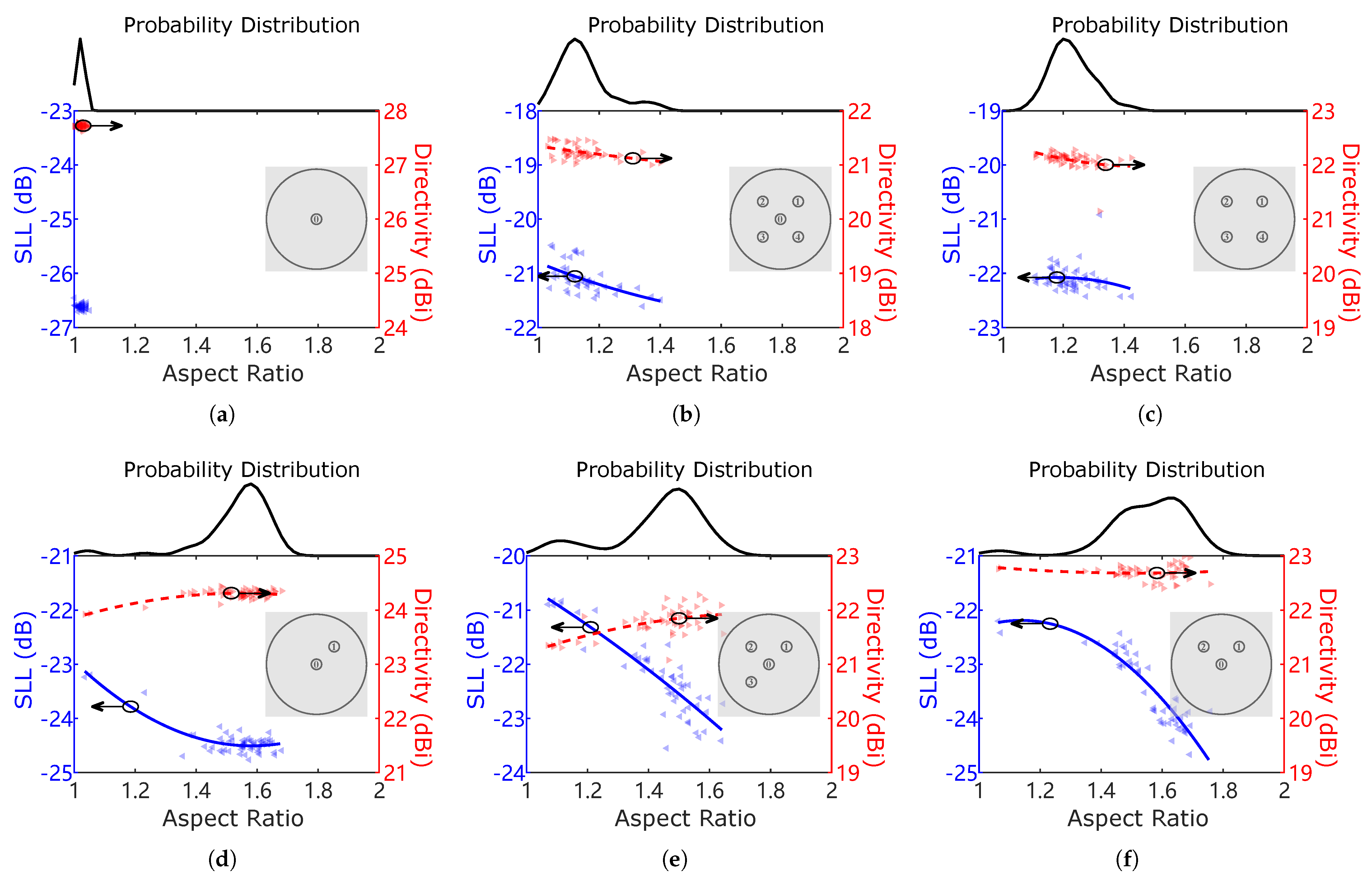 Electronics 14 01310 g008
