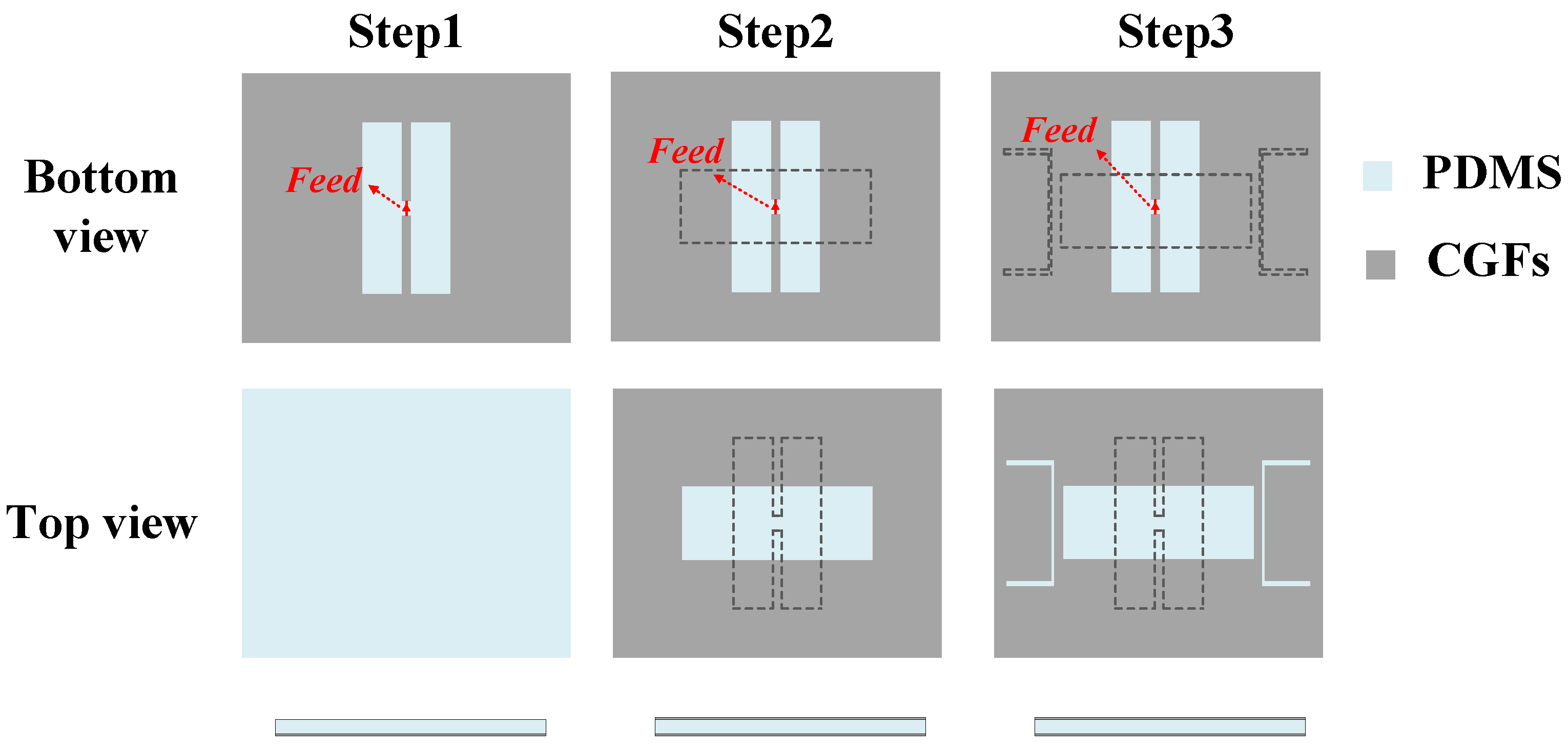 Electronics 14 01314 g005