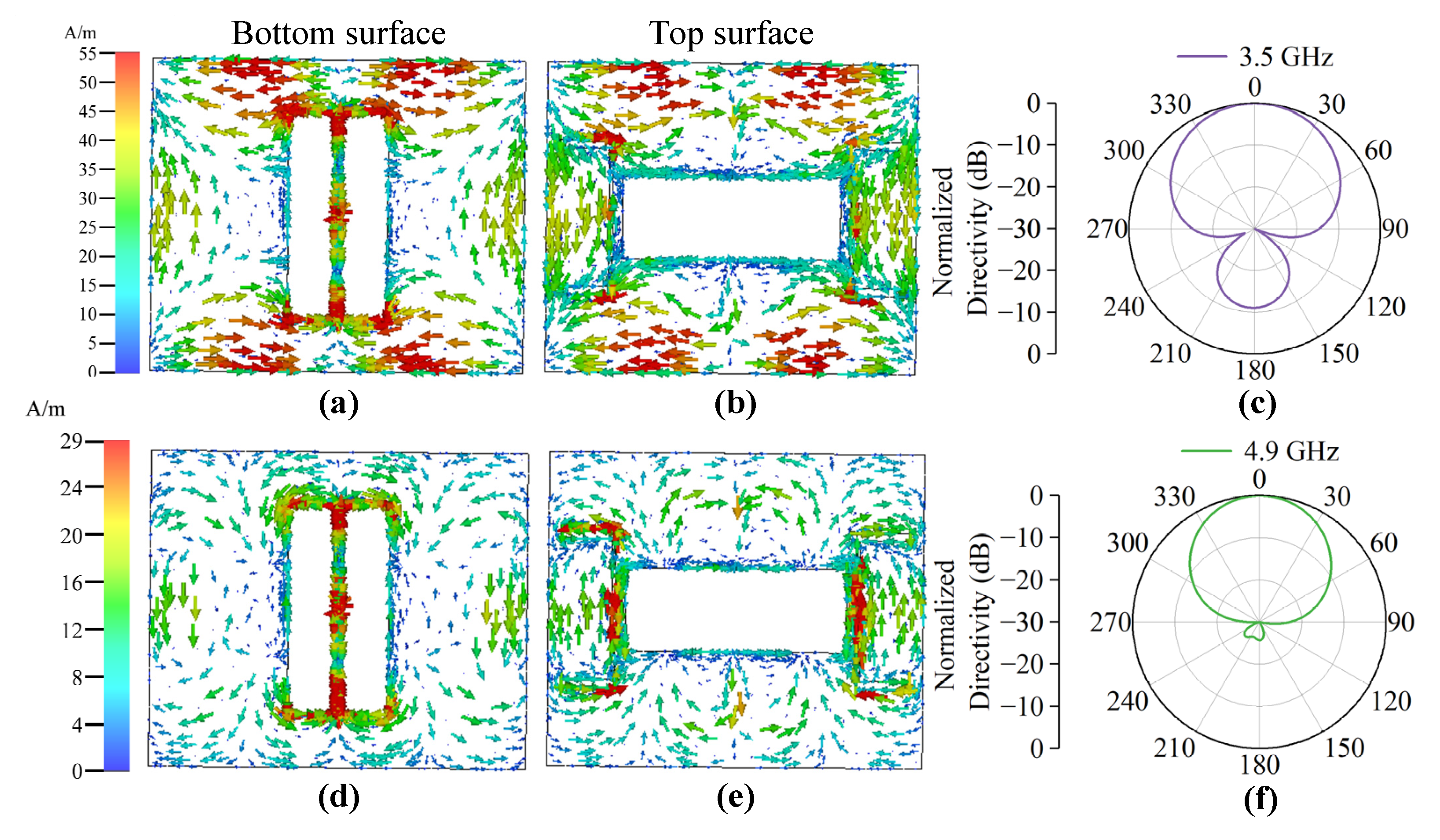 Electronics 14 01314 g008