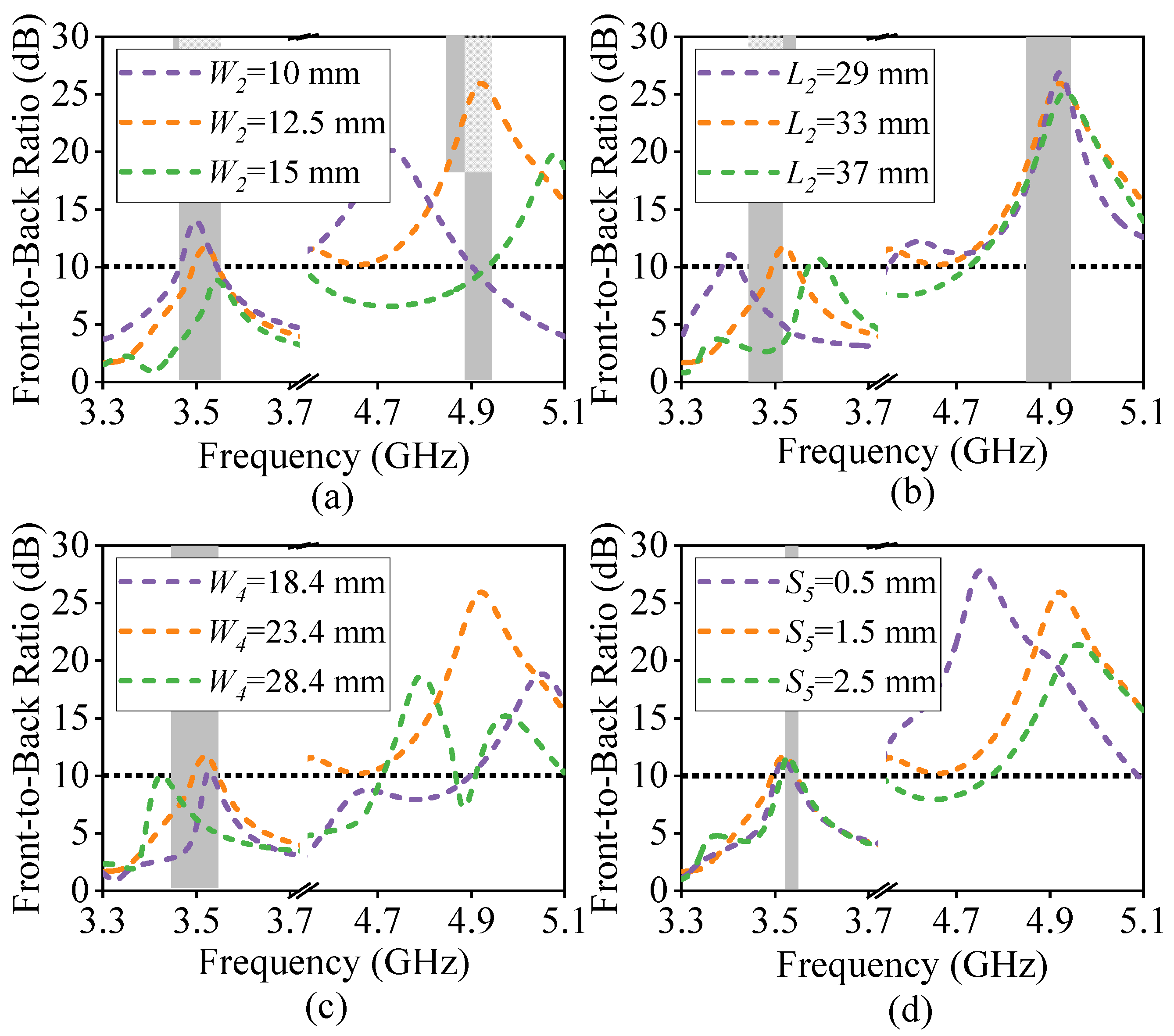 Electronics 14 01314 g009