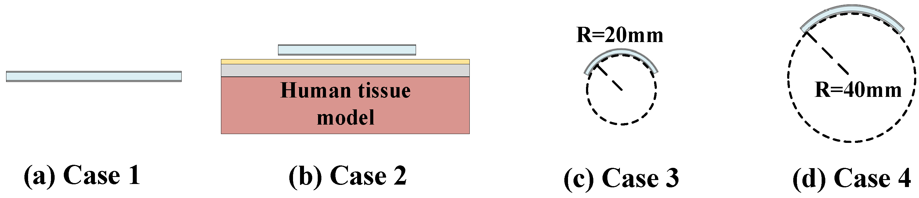 Electronics 14 01314 g010