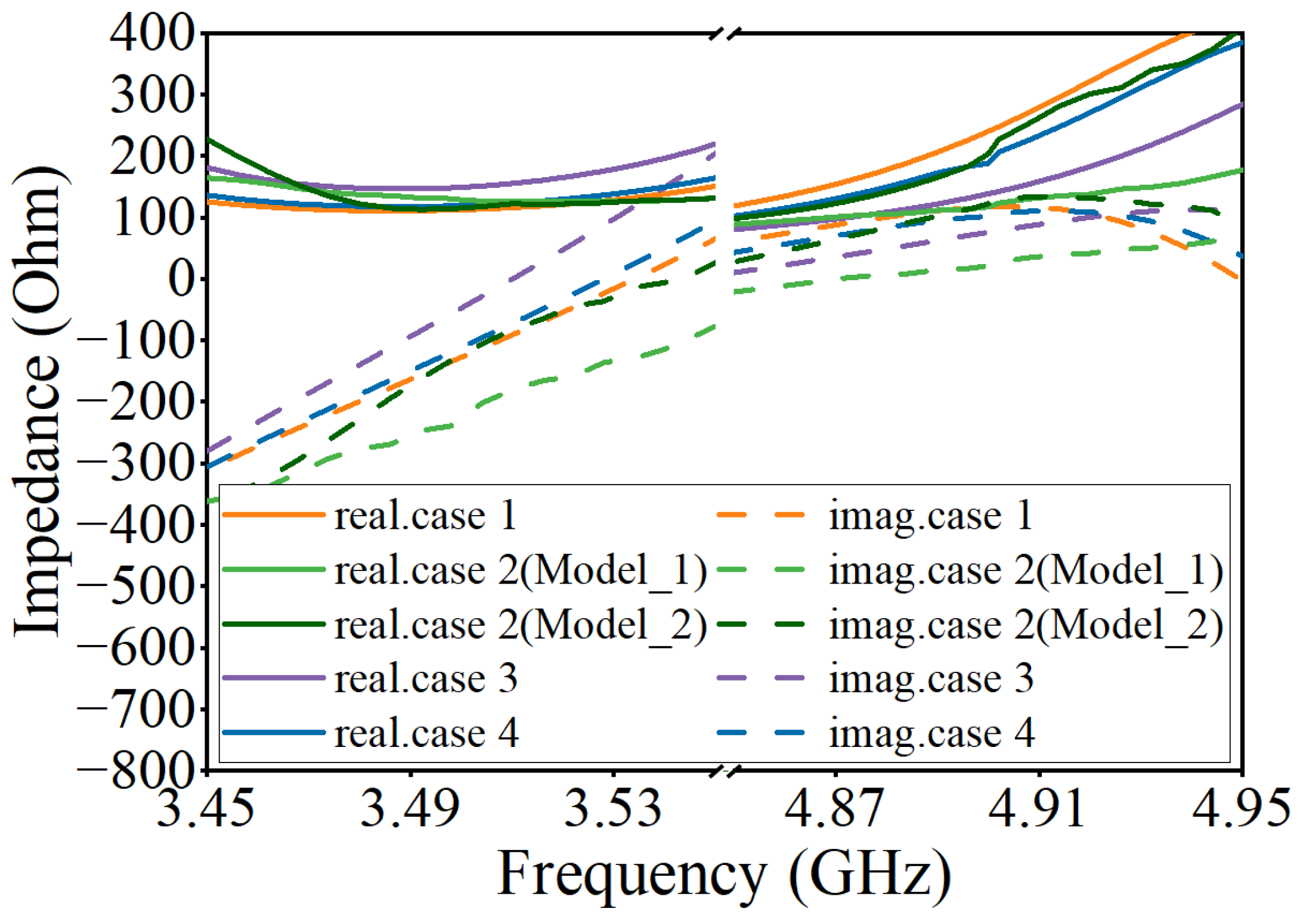 Electronics 14 01314 g011