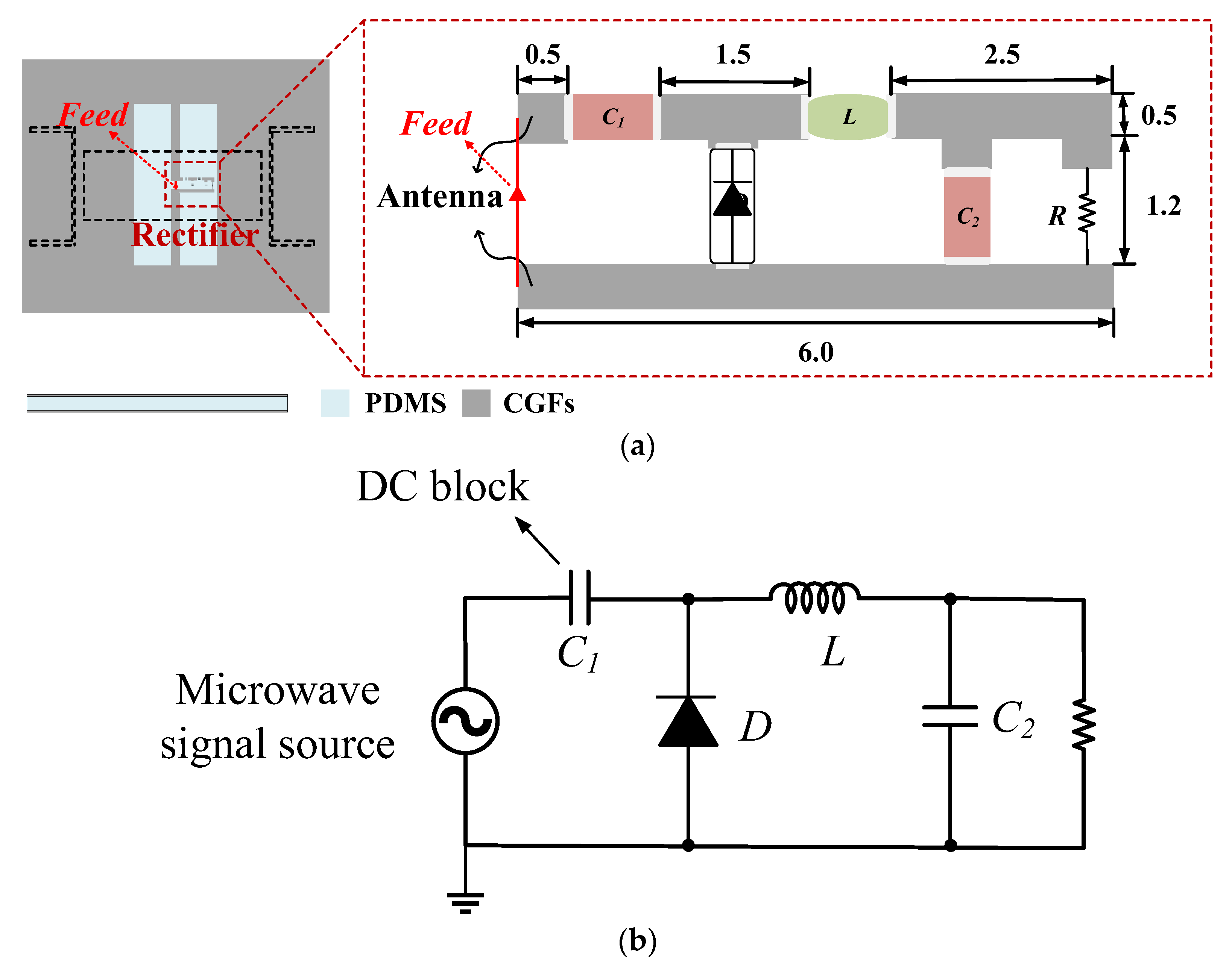 Electronics 14 01314 g015