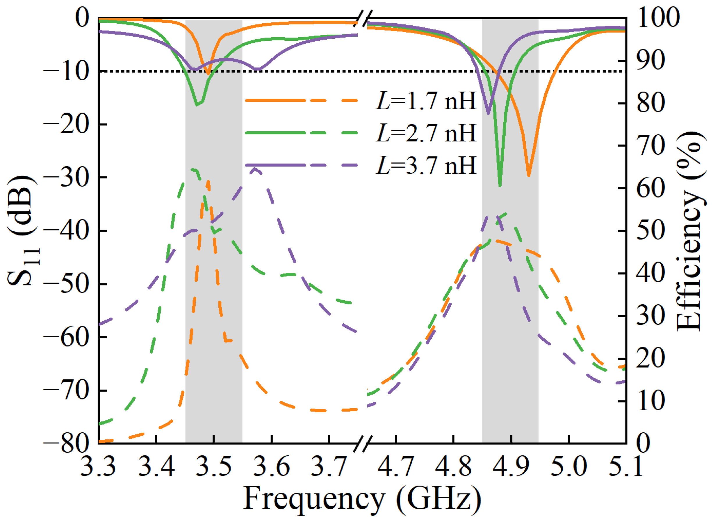 Electronics 14 01314 g017