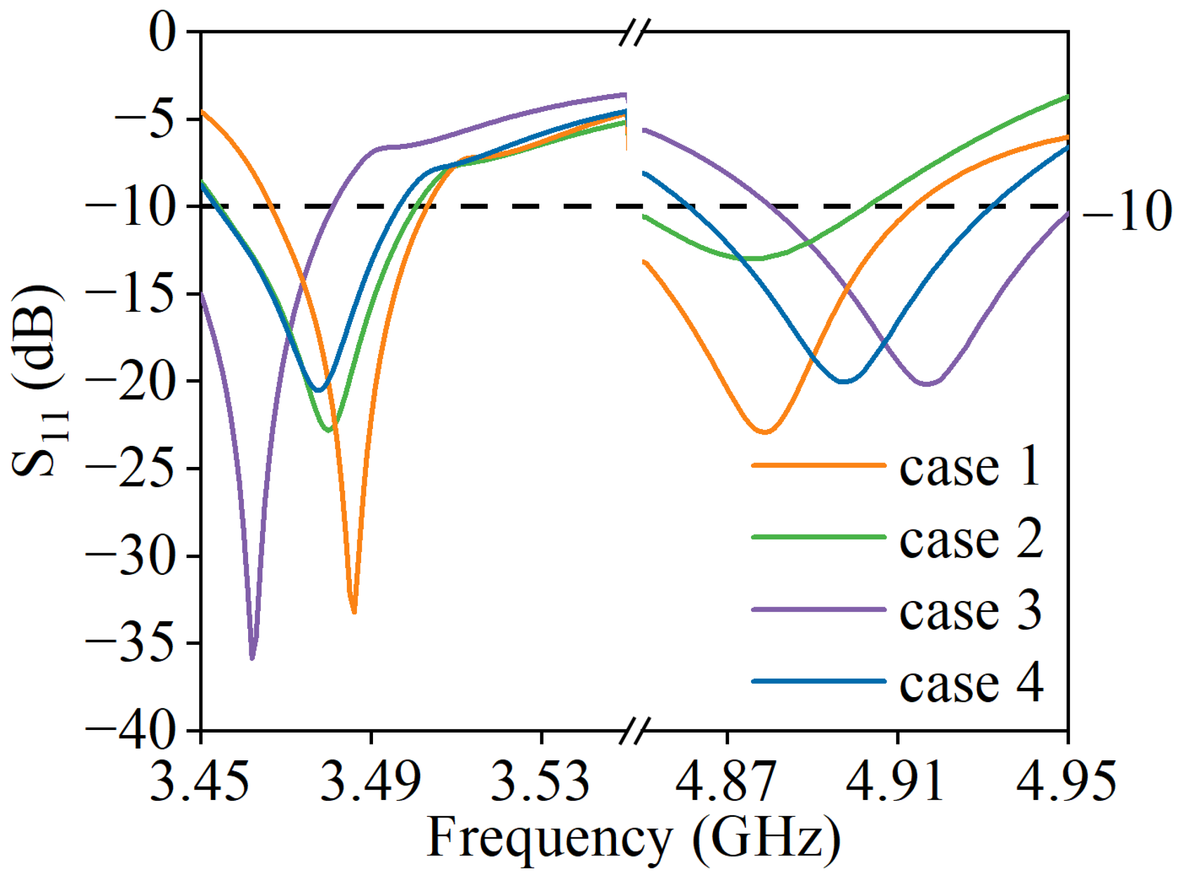Electronics 14 01314 g018