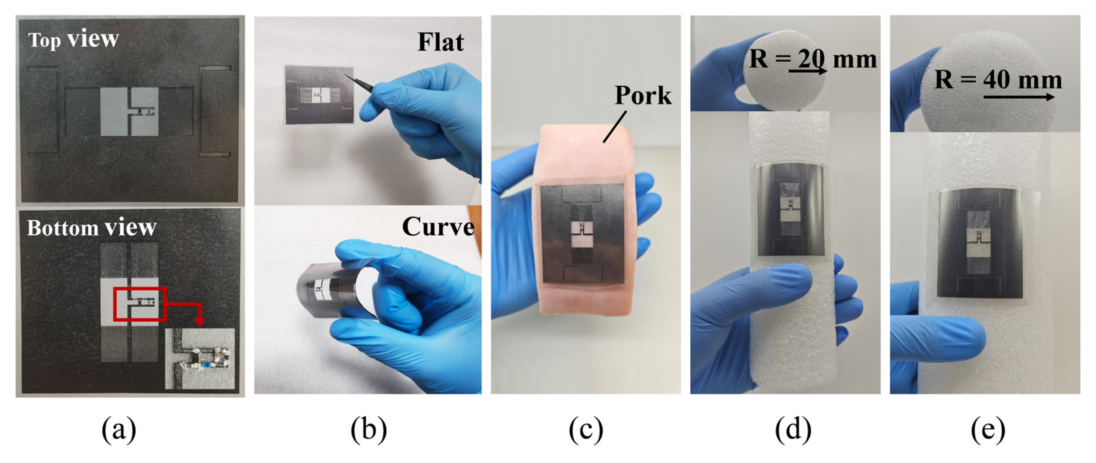 Electronics 14 01314 g020