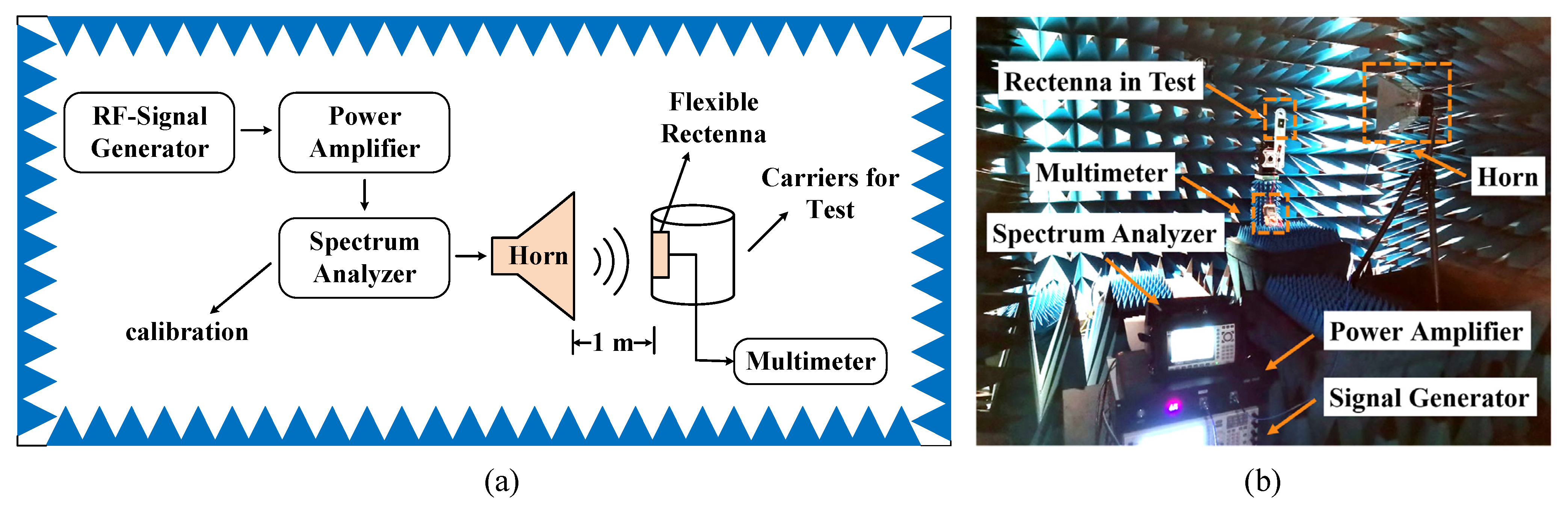 Electronics 14 01314 g021
