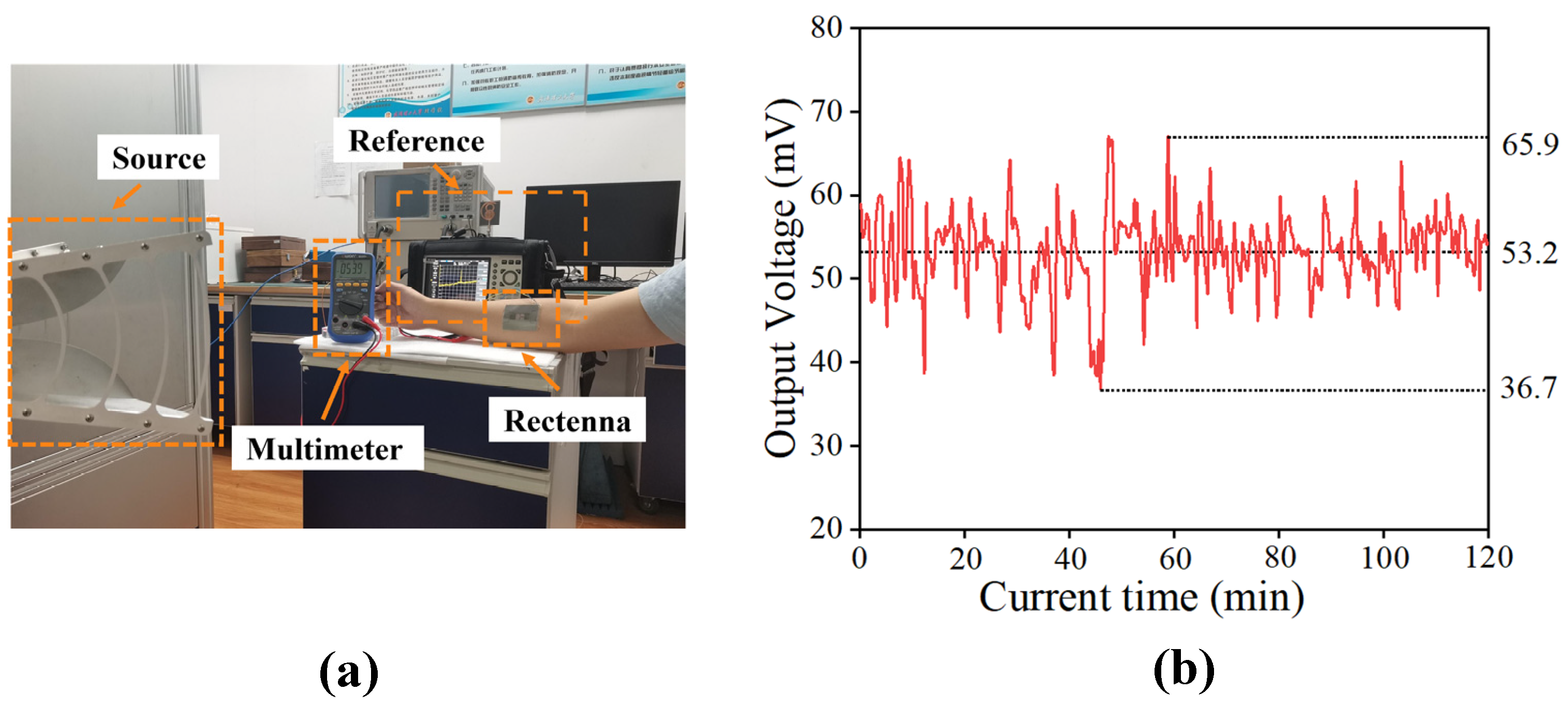 Electronics 14 01314 g025